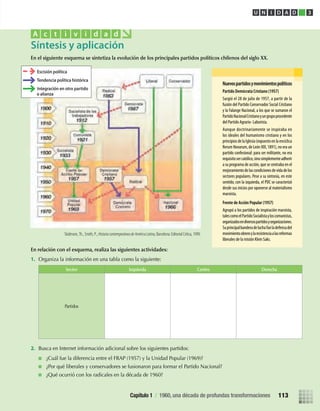 En el siguiente esquema se sintetiza la evolución de los principales partidos políticos chilenos del siglo XX.
En relación con el esquema, realiza las siguientes actividades:
1. Organiza la información en una tabla como la siguiente:
Sector Izquierda Centro Derecha
Partidos
2. Busca en Internet información adicional sobre los siguientes partidos:
¿Cuál fue la diferencia entre el FRAP (1957) y la Unidad Popular (1969)?
¿Por qué liberales y conservadores se fusionaron para formar el Partido Nacional?
¿Qué ocurrió con los radicales en la década de 1960?
Síntesis y aplicación
A c t i v i d a d
Nuevospartidosymovimientospolíticos
Partido Demócrata Cristiano (1957)
Surgió el 28 de julio de 1957, a partir de la
fusión del Partido Conservador Social Cristiano
y la Falange Nacional, a los que se sumaron el
PartidoNacionalCristianoyungrupoprocedente
del Partido Agrario- Laborista.
Aunque doctrinariamente se inspiraba en
los ideales del humanismo cristiano y en los
principiosdelaIglesia(expuestoenlaencíclica
Rerum Novarum,de León XIII, 1891), no era un
partido confesional: para ser militante, no era
requisitosercatólico,sinosimplementeadherir
a su programa de acción, que se centraba en el
mejoramientodelascondicionesdevidadelos
sectores populares. Pese a su sintonía, en este
sentido, con la izquierda, el PDC se caracterizó
desde sus inicios por oponerse al materialismo
marxista.
Frente de Acción Popular (1957)
Agrupó a los partidos de inspiración marxista,
talescomoelPartidoSocialistayloscomunistas,
organizadosendiversospartidosyorganizaciones.
Suprincipalbanderadeluchafueladefensadel
movimientoobreroylaresistenciaalasreformas
liberales de la misión Klein Saks.
U N I D A D 3
Skidmore,Th.,Smith,P.,HistoriacontemporáneadeAméricaLatina,Barcelona:EditorialCrítica,1999.
Escisión política
Tendencia política histórica
Integración en otro partido
o alianza
Capítulo 1 / 1960, una década de profundas transformaciones 113
U3 HISTORIA IIIº MEDIO 2012.indd 113 08-01-13 17:18
 
