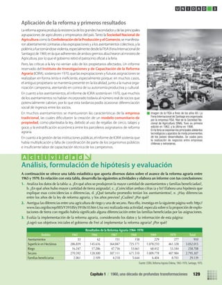 Aplicación de la reforma y primeros resultados
Lareformaagrariaprodujolaresistenciadelosgrandeshacendadosydelasprincipales
agrupaciones de agricultores y empresarios del país. Tanto la Sociedad Nacional de
Agriculturacomo la ConfederacióndelaProducciónyelComercio, se manifesta-
ron abiertamente contrarias a las expropiaciones y a los asentamientos colectivos, y la
polémicafuetornándoseviolenta,especialmentedesdelaFISA(FeriaInternacionalde
Santiago)de1969,enlaqueadherentesdeambosgremiosabuchearonalministrode
Pero, las críticas a la ley no venían solo de los propietarios afectados. Un informe
reservado del Instituto de Investigaciones y de Capacitación de la Reforma
Agraria (ICIRA), sostenía en 1970, que las expropiaciones y futuras asignaciones se
el antiguo propietario se mantenía presente en la localidad, junto a la nueva orga-
nización campesina, atentando en contra de su autonomía productiva y cultural.
En cuanto a los asentamientos, el informe de ICIRA sostenía en 1970, que muchos
de los asentamientos no habían incorporado todavía al número real de socios que
potencialmente cabrían, por lo que esta tardanza podía ocasionar diferenciación
social de ingresos entre los socios.
En muchos asentamientos se mantuvieron las características de la
goce, y la estratiﬁcación económica entre los parceleros asignatarios de reforma
empresa
tradicional modelo comunitario de
propiedad, como planteaba la ley, debido al uso de regalías de cerco, talajes y
agraria.
En cuanto a la gestión de las instituciones públicas, el informe de ICIRA sostenía que
había multiplicación y falta de coordinación de parte de los organismos públicos
A continuación se ofrece una tabla estadística que aporta diversos datos sobre el avance de la reforma agraria entre
1965 y 1970. En relación con esta tabla, desarrolla las siguientes actividades y elabora un informe con tus conclusiones:
1. Analiza los datos de la tabla: a. ¿En qué años se produjeron la mayor cantidad de asentamientos y familias beneﬁciadas?,
b. ¿En qué años hubo mayor cantidad de tierra asignada?, c. ¿Coincidían ambas cifras (a y b)? Elabora una hipótesis que
explique esas coincidencias o diferencias, d. ¿Qué tamaño promedio tenían los asentamientos?, e. ¿Hay diferencias
entre los años de la ley de reforma agraria, y los años previos? ¿Cuáles? ¿Por qué?
2. Averigua las diferencias entre una agricultura de riego y una de secano. Para ello, investiga en la siguiente página web: http://
www.fao.org/docrep/005/Y3918S/y3918s10.htm Una vez realizada esta actividad, especula sobre si la proporción de explo-
taciones de tierra con regadío habría signiﬁcado alguna diferenciación entre las familias beneﬁciadas por las asignaciones.
3. Evalúa la implementación de la reforma agraria, considerando los datos y la información de esta página:
¿Logró sus objetivos iniciales el gobierno de Frei al implementar la reforma agraria? ¿Por qué?
Análisis, formulación de hipótesis y evaluación
A c t i v i d a d
Resultados de la Reforma Agraria (1964- 1970)
Ámbito 1965 1966 1967 1968 1969 1970 Total
Asentamientos 33 62 151 158 229 277 910
Superﬁcie en Hectáreas 286.839 145.616 364.847 725.171 1.078.210 461.328 3.052.015
Riego 16.247 17.286 47.736 53.661 68.432 53.344 258.708
Secano 270.592 128.300 307.111 671.510 1.009.778 407.984 2.795.307
Familias beneﬁciarias 2.061 2.109 4.218 5.644 6.404 8.703 29.139
Fuente:CORA,ReformaAgrariaChilena,1965-1970,Santiago,1970.
Imagen de la FISA a ﬁnes de los años 60. La
Feria Internacional de Santiago era organizada
por la empresa FISA, ﬁlial de la Sociedad Na-
cional de Agricultura (SNA). Tuvo su primera
edición en 1962, y la última en 1998.
En la feria se exponían los principales adelantos
tecnológicos y aparatos de moda provenientes
de los países desarrollados. Se usaba para
la realización de negocios entre empresas
chilenas y extranjeras.
U N I D A D 3
Capítulo 1 / 1960, una década de profundas transformaciones 129
U3 HISTORIA IIIº MEDIO 2012.indd 129 08-01-13 17:19
 