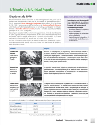 Elecciones de 1970
En septiembre de 1970 se realizaron las elecciones presidenciales, a las que se
presentaron tres candidatos, cada uno de ellos líderes de gran trayectoria en su
sector respectivo: Jorge Alessandri Rodríguez, ex presidente de la República
(1958-1964) y representante del Partido Nacional; Radomiro Tomic Romero,
cofundador de la Democracia Cristiana, ex senador y ex embajador en Estados
Unidos; y Salvador Allende Gossens, médico y senador socialista, candidato
presidencial en 1952, 1958 y 1964.
La campaña presidencial fue vehemente y polarizada. Tanto S. Allende como
R.Tomic lograron grandes concentraciones de masas; la campaña de J. Alessandri,
Los tres candidatos, con el objeto de diferenciarse entre sí, extremaron sus pos-
turas y se presentaron ante el electorado como tres alternativas de gobierno
radicalmente opuestas:
Los resultados de la elección, realizada el 4 de septiembre, fueron los siguientes:
1. Triunfo de la Unidad Popular
Recuerda que uno de los objetivos clave del
tema es que comprendas las condiciones
políticas en las que se encontraba el país en
el momento de las elecciones de 1970.
En este tema es importante que:
• Reconozcaslascandidaturasencompetencia
en 1970, y sus propuestas.
• Visualices el impacto que las elecciones
tuvieron en la población.
• Analices los procesos involucrados en el
nombramiento de Salvador Allende como
Presidente de Chile.
U N I D A D 3
Candidato Programa
Jorge Alessandri
Rodriguez
J. Alessandri con
partidarios en
Tocopilla.
Postulaba “La nueva República”, un programa cuya fórmula consistía en poner a
las reformas de Eduardo Frei Montalva, reducir la intervención económica del Estado,
apostar por la empresa privada, y establecer una reforma constitucional que otorgara
másfacultadesalPresidentedelaRepública.ConsiderabaquelacrisisdeChilesedebía
a “una lucha de clases destructiva que arroja a unos chilenos en contra de otros e impide
formularyrealizargrandesobjetivoscomunes”.
RadomiroTomic
R.Tomic en una
manifestación
en Santiago.
Suprograma,“TareasdelPueblo”,suponíaunaprofundizacióndelasreformasiniciadas
por E.Frei Montalva, sustituir el capitalismo por una “revolución chilena, democrática y
popular”, y establecer puentes políticos con la izquierda, con el de movilizar a los
diversos sectores populares y concretar sus postulados.
Salvador Allende
Allende saluda a
partidarios en una
manifestación de
campaña.
Candidato Votos %
Salvador Allende Gossens 1.075.616 36,3
Jorge Alessandri Rodríguez 1.036.278 34,9
RadomiroTomic Romero 824.849 27,8
Fuente: Fontaine, A. y González, M. LosmildíasdeAllende, (1997). Santiago: CEP.
SuprogramaeraeldelaUnidadPopular,quepretendíaaplicarlaVíaChilenaalSocialismo,es
decir, una revolución económica con profundización de la democracia. En lo económico
proponía tres áreas de desarrollo: el área estatal, el área privada y el área mixta; para la
primera,proponíalanacionalizacióndelcobre,delcomercioexteriorydelaindustriaybanca
extranjeras.Enlopolítico;profundizarlosderechosindividualesytransformarlasinstitucio-
nes, postulando una descentralización administrativa, y una reforma constitucional para
crearunaAsambleadelPuebloquereemplazaraalCongreso.
Capítulo 2 / La experiencia socialista 139
U3 HISTORIA IIIº MEDIO 2012.indd 139 08-01-13 17:20
 