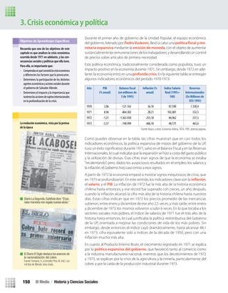 3.Crisiseconómicaypolítica
Durante el primer año de gobierno de la Unidad Popular, el equipo económico
del gobierno, liderado por PedroVuskovic, llevó a cabo una -
netaria expansiva mediante la emisión de moneda, con el objeto de aumentar
sustancialmente las remuneraciones de los trabajadores, y desarrollando un control
de precios sobre artículos de primera necesidad.
Esta política económica, tradicionalmente considerada como populista, tuvo un
impacto positivo en la economía durante 1971. Sin embargo, desde 1972 en ade-
lante, la economía entró en una profunda crisis. En la siguiente tabla se entregan
algunos indicadores económicos del período 1970-1973.
Recuerda que uno de los objetivos de este
capítulo es que analices la crisis económica
ocurrida desde 1971 en adelante, y las con-
secuencias sociales y políticas que ella tuvo.
Para ello, es importante que:
• Comprendasenquéconsistiólacrisiseconómica
y diferencies los factores que la provocaron.
• Determines la participación de los distintos
agenteseconómicosyactoressocialesdurante
el gobierno de Salvador Allende.
• Determineselimpactoylaimportanciaque
tuvieronlasaccionesdesujetosinternacionales
en la profundización de la crisis.
La evolución económica, vista por la prensa
de la época
Diario La Segunda.Subtítulo dice:“El pa-
raíso marxista nos regala nuevas alzas.”
El Diario El Siglo destaca los avances de
la nacionalización del cobre.
Fuente:Fontaine,A.yGonzálezPino,M.(ed.).Los
mil días de Allende, obra citada.
Como puedes observar en la tabla, las cifras muestran que en casi todos los
indicadores económicos, la política expansiva de inicios del gobierno de la UP,
Internacionales, lo cual indicaba que la expansión se hizo a costa del gasto público
y la utilización de divisas. Esas cifras eran signos de que la economía se estaba
“recalentando”, pero, dados los auspiciosos resultados en el empleo, los salarios y
la inﬂación, el Gobierno hizo caso omiso a esos signos.
A partir de 1972 la economía empezó a mostrar signos inequívocos de crisis, que
en 1973 se profundizarían. En este sentido, los indicadores clave son la ,
el salario, y el PIB
chilena hasta entonces; y ese récord fue superado con creces, un año después,
días. Estas cifras indican que en 1972 los precios promedio de las mercancías
subieron, entre enero y diciembre de ese año 2,5 veces; y más tarde, entre enero
y diciembre de 1973, los mismos volvieron a subir 6 veces. En lo que tocaba a los
sectores sociales más pobres, el índice de salarios de 1971 fue el más alto de la
historia hasta entonces, lo cual justiﬁcaba la política redistributiva del Gobierno
de la UP, orientada a mejorar las condiciones de vida de los más pobres. Sin
embargo, desde entonces el índice cayó dramáticamente, hasta alcanzar 48,1
en 1973, cifra equivalente solo a índices de la década de 1950, pero con una
En cuanto al Producto Interno Bruto, el crecimiento registrado en 1971 se explica
por la política expansiva del gobierno, que favoreció tanto al comercio como
a la industria manufacturera nacional, mientras que los decrecimientos de 1972
y 1973, se explican por la crisis de la agricultura y la minería, particularmente del
cobre, y por la caída de la producción industrial durante 1973.
Fuente: Braun, y otros. Economía chilena, 1810-1995, diversas páginas.
Año PIB
(% anual) (en millones de
$ de 1995)
anual)
Índice Salario
Real (1995=
100)
Reservas
Internacionales
(En Millones de
US$ 1995)
1970 2,06 -121.163 36,10 87,590 1.330,4
1971 8,96 -864.302 28,21 102,481 532,5
1972 -1,21 -1.363.930 255,18 84,962 237,5
1973 -5,57 -740.499 606,10 48,175 463,6
III Medio / Historia y Ciencias Sociales150
U3 HISTORIA IIIº MEDIO 2012.indd 150 08-01-13 17:21
 