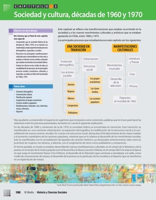 Sociedadycultura,décadasde1960y1970
Para ayudarte a comprender el esquema te sugerimos que incorpores como conectores, palabras que te sirvan para hacer las
relaciones entre los procesos presentados, tomando en cuenta la siguiente explicación:
En las décadas de 1960 y comienzos de la de 1970, la sociedad chilena se encontraba en transición. Esta transición se
-
solidación de nuevos actores sociales. En cuanto a la estructura social, destacaba el fortalecimiento de las clases medias
y el aumento cuantitativo de los sectores populares, mientras que en lo relativo al desarrollo de los movimientos sociales,
este se manifestaba con la consolidación de aquellos de carácter histórico, ya destacados anteriormente, tales como la
juventud, las mujeres, los obreros, y además, con el surgimiento de otros como pobladores y campesinos.
En forma paralela, en el país se estaban desarrollando nuevas manifestaciones culturales, en el campo de la literatura y de la
poesía,enelcampodelamúsicapopular(conlaNuevaOlaylaNuevaCanciónChilena),enelcampodelCine(estaeslaépoca
en que surge el movimiento Nuevo Cine Chileno), el desarrollo de laTelevisión (que comienza a reemplazar a la radio, como
medio de comunicación de masas), el desarrollo de la pintura (y en particular, de los murales) y el deporte (que se transforma
en un espectáculo de masas).
sociedad y a los nuevos movimientos culturales y artísticos que se estaban
gestando en Chile, entre 1960 y 1973.
Los principales procesos que estudiaremos en este capítulo son los siguientes:
seas capaz de:
• Comprender que la sociedad chilena de las
décadas de 1960 y 1970, en su tránsito a la
modernidad,estabaexperimentandoprocesos
espaciales y sociales.
• Reconocer las principales manifestaciones
culturalesquesedesarrollaronenestosañosy
analizarsurelaciónconloscambiosculturales
queestabanocurriendoenlasociedadchilena.
• Evaluar los efectos en los estilos de vida y la
sociabilidaddelaspersonas,delosprincipales
procesos sociales, económicos, culturales, y
espaciales,ocurridosenChileentrelasdécadas
de 1960 y 1970.
Objetivos de Aprendizajes
PC ÍA T U L O 3
• Evolución
• Concentración urbana
• regional
• Surgimiento de grupos económicos
• Sectores medios y populares
• Manifestaciones culturales: cine, televisión,
música, literatura
• Deportes
Temas clave
Estructura
social
Los actores
sociales
Evolución
Urbanización
UNA SOCIEDAD EN
TRANSICIÓN
MANIFESTACIONES
CULTURALES
Literatura
y Poesía
Movimientos
musicales
Deportes:
el mundial de 1962
Desarrollo
de la
televisión
Cine
Pintura
Jóvenes
Mujeres
Obreros
Campesinos
Pobladores
Los grupos
económicos
Las clases
medias
Los sectores
populares
Fuente: Mural“El primer gol del pueblo chileno”. Roberto Matta y Brigada Ramona Parra. En Centro cultural La Granja, Santiago.
III Medio / Historia y Ciencias Sociales160
U3 HISTORIA IIIº MEDIO 2012.indd 160 08-01-13 17:22
 