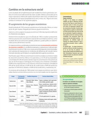Grupo Participación
del mercado *
Familias Integrantes
Sudamericano 40,0%
Alessandri, Matte, Salinas,
Fabre, Aldunate
Seguros, metalurgia, textil, espectáculos
(cine), bebidas, ganadería, papel.
Banco de Chile 35,8%
Martini, Rossi, Edwards,
Menéndez
Banca, manufacturas, industria textil,
compañíasnavieras,agricultura,seguros,
carbón.
Banco Edwards 20,8% Edwards
Banca,prensa,bebidas,agricultura,carbón,
seguros,manufacturas,forestal,
de azúcar, muelles
Punta Arenas 15,7%
Menéndez, Braun, Montes,
Campos
51% del capital total de S.A. agrícolas.
Banco Nacional
delTrabajo
8,8% Picó, Domínguez y otros
Metalurgia,minería,textil,seguros,carbón,
construcción.
Cambios en la estructura social
Como resultado de la implementación del modelo ISI se fueron generando cam-
bios en la estructura tradicional de las clases sociales chilenas, provocados por la
mayor importancia relativa del capital industrial por sobre otras consideraciones
de distribución de riqueza (propiedad de la tierra, rentas, etc.). Algunos de estos
cambios se sintetizan en las siguientes páginas.
El surgimiento de los grupos económicos
Desde la década de 1950 comenzó a predominar en la clase alta chilena, un nuevo
sector de gran riqueza, integrado por diversos grupos económicos.
en el lateral de está página.
Anteriormente estudiamos que en la década de 1960 se estaban produciendo
intensos procesos de concentración espacial de la actividad económica, como
resultado de la concurrencia de capitales, población y poder político en determi-
nados puntos del territorio nacional.
Enmateriaeconómicaysocialestabaocurriendootrotanto:laconcentracióneconómica
deempresasycapitales,enunaélitedeempresariosycorporacionesmultinacionales.
Este fenómeno ocurrió en Chile como consecuencia de la expansión de la Industrializa-
(mercado reducido), que limitaban la competitividad de los agentes económicos.
Para Ricardo Lagos (1962), la concentración económica estaba ocurriendo en todas
las áreas de la economía chilena: en la agricultura, un 0,7% de las propiedades
concentraba el 61,6% de la tierra (siendo mayor la concentración en las provincias
que van de Aconcagua a Colchagua); en la minería, cinco empresas controlaban
el 80% de las exportaciones; en la industria, el 5% de las empresas controlaba el
45% de las ventas del pan, el 50% de las de confecciones, el 84% de productos
para lavar, el 54% de los calzados y el 86% de las fundiciones y maestranzas, etc.
A comienzos de la década de 1960 existían once grupos económicos que domi-
naban diversos sectores de la economía. Los cinco principales eran los siguientes:
Fuente: Datos obtenidos de Lagos, R. La concentración del poder económico. Su teoría, realidad chilena,
Memoria para optar al Grado de Licenciado en Ciencias Jurídicas y Sociales de la Universidad de Chile, Santiago, 1962.
* La participación es en el mercado de capitales, el que se presentaba muy mezclado entre
los distintos grupos, por lo que la suma de participaciones no daba igual a 100%.
U N I D A D 3
Contextualización
Grupos económicos
El grupo es una empresa con compañías
múltiples que opera en diferentes mercados,
pero que lo hace bajo un control financiero y
empresarial común. En forma más general,
este patrón de organización industrial tiene
dos características esenciales. En primer lugar,
elgrupoobtienesucapitalysusadministrado-
res de alto nivel de fuentes que están más allá
de una sola familia. El capital y los administra-
dores pueden provenir de numerosas familias
acaudaladas, pero permanecen dentro del
grupo como una sola unidad económica…Los
participantes son individuos ligados por
relaciones de confianza personal, en base a
antecedentes personales, étnicos o públicos
similares.
En segundo lugar…los grupos intervienen y
producenendiversosmercadosdeproductosy
no en una sola línea de productos…Los
gruposgrandestambiénhanfundadobancosy
otros intermediarios financieros para captar
capitales de fuentes más allá de los miembros
inmediatos del grupo.”
Fuente: Leﬀ, N., Los grupos económicos: Organización
industrialyespírituempresarialenlospaísesendesarrollo,
Revista Estudios Públicos, Nº 15, Santiago, 1984, págs.
209-210.
De aprendizaje
En relación a los contenidos de esta página
realiza las siguientes actividades:
1. Elaboraunmapaconceptualconladefinición
de Leff sobre los grupos económicos.
2. ¿Quétienenencomúnlosgruposeconómicos
enumerados?
3. Especula considerando los datos de Lagos:
¿cómo habrían afectado a estos grupos las
reformaseconómicasdesarrolladasentre1964
y1973?Elaboraunahipótesisqueexpliqueal
menosloscasosdelaagriculturaylaminería.
A c t i v i d a d
Capítulo 3 / Sociedad y cultura, décadas de 1960 y 1970 167
U3 HISTORIA IIIº MEDIO 2012.indd 167 08-01-13 17:22
 