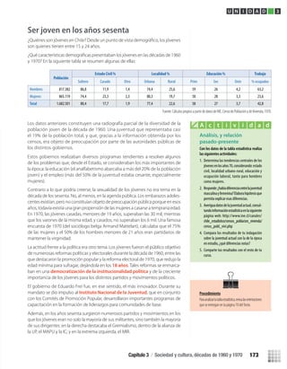 Ser joven en los años sesenta
son quienes tienen entre 15 y 24 años.
y 1970? En la siguiente tabla se resumen algunas de ellas:
Población
Estado Civil % Localidad % Educación % Trabajo
Soltero Casado Otro Urbana Rural Prim Sec Univ % ocupados
Hombres 817.382 86,8 11,9 1,4 74,4 25,6 59 26 4,2 63,2
Mujeres 865.119 74,4 23,3 2,3 80,3 19,7 58 28 3,3 23,6
Total 1.682.501 80,4 17,7 1,9 77,4 22,6 58 27 3,7 42,8
Fuente: Cálculos propios a partir de datos de INE, Censo de Población y deVivienda, 1970.
Análisis, y relación
pasado-presente
Con los datos de la tabla estadística realiza
las siguientes actividades:
1. Determina las tendencias centrales de los
jóvenesenlosaños70,considerando:estado
civil, localidad urbano-rural, educación y
ocupación laboral, tanto para hombres
como mujeres.
2. Responde:¿habíadiferenciasentrelajuventud
masculinayfemenina?Elaborahipótesisque
permita explicar esas diferencias.
3. Averiguadatosdelajuventudactual,consul-
tandoinformaciónestadísticaenlasiguiente
página web: http://www.ine.cl/canales/
chile_estadistico/censos_poblacion_vivienda/
censo_pobl_vivi.php
4. Compara los resultados de tu indagación
sobre la juventud actual con la de la época
en estudio, ¿qué diferencias notas?
5. Comparte tus resultados con el resto de tu
curso.
A c t i v i d a d
Contrario a lo que podría creerse, la sexualidad de los jóvenes no era tema en la
década de los sesenta. No, al menos, en la agenda pública. Los embarazos adoles-
centes existían, pero no constituían objeto de preocupación pública porque en esos
años, todavía existía una gran propensión de las mujeres a casarse a temprana edad.
En 1970, las jóvenes casadas, menores de 19 años, superaban las 30 mil, mientras
que los varones de la misma edad, y casados, no superaban los 6 mil. Una famosa
encuesta de 1970 (del sociólogo belga Armand Mattelart), calculaba que el 75%
de las mujeres y el 50% de los hombres menores de 21 años eran partidarios de
mantener la virginidad.
La actitud frente a la política era otro tema. Los jóvenes fueron el público objetivo
de numerosas reformas políticas y electorales durante la década de 1960, entre las
que destacaron la promoción popular y la reforma electoral de 1970, que redujo la
edad mínima para sufragar, dejándola en los 18 años. Tales reformas se enmarca-
ban en una democratización de la institucionalidad política y de la creciente
importancia de los jóvenes para los distintos partidos y movimientos políticos.
El gobierno de Eduardo Frei fue, en ese sentido, el más innovador. Durante su
mandato se dio impulso al Instituto Nacional de la Juventud, que en conjunto
con los Comités de Promoción Popular, desarrollaron importantes programas de
capacitación en la formación de liderazgos para comunidades de base.
Además, en los años sesenta surgieron numerosos partidos y movimientos en los
que los jóvenes eran no solo la mayoría de sus militantes, sino también la mayoría
de sus dirigentes: en la derecha destacaba el Gremialismo, dentro de la alianza de
la UP, el MAPU y la IC; y en la extrema izquierda, el MIR.
U N I D A D 3
Procedimiento
Paraanalizarlatablaestadística,revisalasorientaciones
que se entregan en la página 70 delTexto.
Los datos anteriores constituyen una radiografía parcial de la diversidad de la
población joven de la década de 1960. Una juventud que representaba casi
el 19% de la población total, y que, gracias a la información obtenida por los
censos, era objeto de preocupación por parte de las autoridades públicas de
los distintos gobiernos.
Estos gobiernos realizaban diversos programas tendientes a resolver algunos
de los problemas que, desde el Estado, se consideraban los más importantes de
la época: la educación (el analfabetismo abarcaba a más del 20% de la población
joven) y el empleo (más del 50% de la juventud estaba cesante, especialmente
mujeres).
Capítulo 3 / Sociedad y cultura, décadas de 1960 y 1970 173
U3 HISTORIA IIIº MEDIO 2012.indd 173 08-01-13 17:23
 