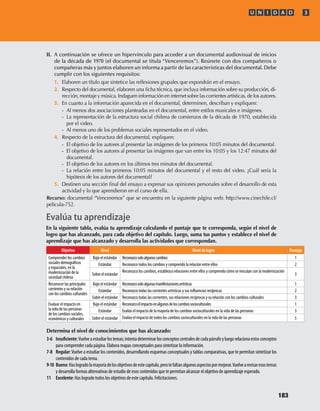 II. A continuación se ofrece un hipervínculo para acceder a un documental audiovisual de inicios
de la década de 1970 (el documental se titula “Venceremos”). Reúnete con dos compañeros o
compañeras más y juntos elaboren un informa a partir de las características del documental. Debe
cumplir con los siguientes requisitos:
1. Elaboren un título que sintetice las reﬂexiones grupales que expondrán en el ensayo.
2. Respecto del documental, elaboren una ﬁcha técnica, que incluya información sobre su producción, di-
rección, montaje y música. Indaguen información en internet sobre las corrientes artísticas, de los autores.
3. En cuanto a la información aparecida en el documental, determinen, describan y expliquen:
- Al menos dos asociaciones planteadas en el documental, entre estilos musicales e imágenes.
- La representación de la estructura social chilena de comienzos de la década de 1970, establecida
por el video.
- Al menos uno de los problemas sociales representados en el video.
4. Respecto de la estructura del documental, expliquen:
- El objetivo de los autores al presentar las imágenes de los primeros 10:05 minutos del documental.
- El objetivo de los autores al presentar las imágenes que van entre los 10:05 y los 12:47 minutos del
documental.
- El objetivo de los autores en los últimos tres minutos del documental.
- La relación entre los primeros 10:05 minutos del documental y el resto del video. ¿Cuál sería la
hipótesis de los autores del documental?
5. Destinen una sección ﬁnal del ensayo a expresar sus opiniones personales sobre el desarrollo de esta
actividad y lo que aprendieron en el curso de ella.
Recurso: documental “Venceremos” que se encuentra en la siguiente página web: http://www.cinechile.cl/
pelicula-752.
Determina el nivel de conocimientos que has alcanzado:
3-6 :Vuelveaestudiarlostemas;intentadeterminarlosconceptoscentralesdecadapárrafoyluegorelacionaestosconceptos
para comprender cada página. Elabora mapas conceptuales para sintetizar la información.
7-8 Regular:Vuelve a estudiar los contenidos, desarrollando esquemas conceptuales y tablas comparativas, que te permitan sintetizar los
contenidos de cada tema.
9-10 Bueno:Haslogradolamayoríadelosobjetivosdeestecapítulo,perotefaltanalgunosaspectospormejorar.Vuelvearevisaresostemas
y desarrolla formas alternativas de estudio de esos contenidos que te permitan alcanzar el objetivo de aprendizaje esperado.
11 Excelente: Has logrado todos los objetivos de este capítulo. Felicitaciones.
Evalúa tu aprendizaje
En la siguiente tabla, evalúa tu aprendizaje calculando el puntaje que te corresponda, según el nivel de
logro que has alcanzado, para cada objetivo del capítulo. Luego, suma tus puntos y establece el nivel de
aprendizaje que has alcanzado y desarrolla las actividades que correspondan.
Objetivo Nivel Nivel de logro Puntaje
Comprender los cambios
sociales
y espaciales, en la
modernización de la
sociedad chilena
Bajo el estándar Reconozcosoloalgunoscambios 1
Estándar Reconozco todos los cambios y comprendo la relación entre ellos 2
Sobre el estándar
Reconozco los cambios, establezco relaciones entre ellos y comprendo cómo se vinculan con la modernización
3
Reconocer las principales
corrientes y su relación
con los cambios culturales
Bajo el estándar Reconozcosoloalgunasmanifestacionesartísticas 1
Estándar Reconozco todas las corrientes artísticas y sus recíprocas 2
Sobre el estándar Reconozco todas las corrientes, sus relaciones recíprocas y su relación con los cambios culturales 3
Evaluar el impacto en
la vida de las personas
de los cambios sociales,
económicos y culturales
Bajo el estándar Reconozcoelimpactoenalgunosdeloscambiossocioculturales 1
Estándar Evalúo el impacto de la mayoría de los cambios socioculturales en la vida de las personas 3
Sobre el estándar Evalúo el impacto de todos los cambios socioculturales en la vida de las personas 5
U N I D A D 3
183
U3 HISTORIA IIIº MEDIO 2012.indd 183 08-01-13 17:24
 