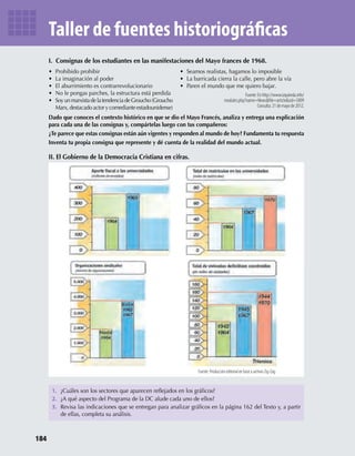 1. ¿Cuáles son los sectores que aparecen reﬂejados en los gráﬁcos?
2. ¿A qué aspecto del Programa de la DC alude cada uno de ellos?
3. Revisa las indicaciones que se entregan para analizar gráﬁcos en la página 162 del Texto y, a partir
de ellas, completa su análisis.
I. Consignas de los estudiantes en las manifestaciones del Mayo frances de 1968.
Dado que conoces el contexto histórico en que se dio el Mayo Francés, analiza y entrega una explicación
para cada una de las consignas y, compártelas luego con tus compañeros:
¿Te parece que estas consignas están aún vigentes y responden al mundo de hoy? Fundamenta tu respuesta
Inventa tu propia consigna que represente y dé cuenta de la realidad del mundo actual.
• Prohibido prohibir
• La imaginación al poder
• El aburrimiento es contrarrevolucionario
• No le pongas parches, la estructura está perdida
• SoyunmarxistadelatendenciadeGroucho(Groucho
Marx, destacado actor y comediante estadounidense)
• Seamos realistas, hagamos lo imposible
• La barricada cierra la calle, pero abre la vía
• Paren el mundo que me quiero bajar.
Fuente: En http://www.izquierda.info/
Consulta: 21 de mayo de 2012.
Fuente: Producción editorial en base a archivo Zig-Zag.
II. El Gobierno de la Democracia Cristiana en cifras.
184
U3 HISTORIA IIIº MEDIO 2012.indd 184 08-01-13 17:24
 