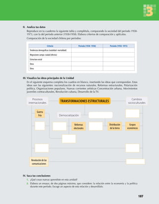 II. Analiza tus datos
Reproduce en tu cuaderno la siguiente tabla y complétala, comparando la sociedad del período 1958-
1973, con la del período anterior (1938-1958). Elabora criterios de comparación y aplícalos.
Comparación de la sociedad chilena por períodos:
III. Visualiza las ideas principales de la Unidad
En el siguiente esquema completa los cuadros en blanco, insertando las ideas que correspondan. Estas
ideas son las siguientes: nacionalización de recursos naturales, Reformas estructurales, Polarización
política, Organizaciones populares, Nuevas corrientes artísticas Concentración urbana, Movimientos
juveniles contraculturales, Revolución cubana, Desarrollo de la TV.
IV. Saca tus conclusiones
1. ¿Qué cosas nuevas aprendiste en esta unidad?
2. Elabora un ensayo, de dos páginas máximo, que considere: la relación entre la economía y la política
durante este período. Escoge un aspecto de esta relación y desarróllalo.
Criterio Período (1938- 1958) Período (1958- 1973)
Tendencias (natalidad- mortalidad)
Migraciones campo-ciudad (efectos)
Estructura social
Otros
Otros
Reformas
electorales
Distribución
de la tierra
Grupos
económicos
Revolución de las
comunicaciones
TRANSFORMACIONES ESTRUCTURALES
Democratización
Cambios
socioculturales
Procesos
internacionales
Guerra
Fría
3
187
U3 HISTORIA IIIº MEDIO 2012.indd 187 08-01-13 17:24
 
