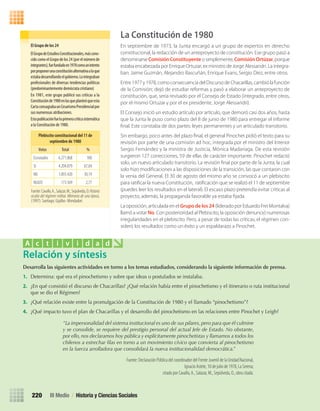 La Constitución de 1980
En septiembre de 1973, la Junta encargó a un grupo de expertos en derecho
constitucional, la redacción de un anteproyecto de constitución. Ese grupo pasó a
denominarse ComisiónConstituyente o simplemente, ComisiónOrtúzar, porque
estaba encabezada por Enrique Ortuzar, ex ministro de Jorge Alessandri. La integra-
ban: Jaime Guzmán, Alejandro Bascuñán, Enrique Evans, Sergio Diez, entre otros.
Entre 1977 y 1978, como consecuencia del Discurso deChacarillas, cambió la función
de la Comisión; dejó de estudiar reformas y pasó a elaborar un anteproyecto de
constitución, que, sería revisado por el Consejo de Estado (integrado, entre otros,
por el mismo Ortuzar y por el ex presidente, Jorge Alessandri).
El Consejo inició un estudio artículo por artículo, que demoró casi dos años, hasta
que la Junta le puso como plazo del 8 de junio de 1980 para entregar el informe
ﬁnal. Este constaba de dos partes: leyes permanentes y un articulado transitorio.
Sin embargo, poco antes del plazo ﬁnal, el general Pinochet pidió el texto para su
revisión por parte de una comisión ad hoc, integrada por el ministro del Interior
Sergio Fernández y la ministra de Justicia, Mónica Madariaga. De esta revisión
surgieron 127 correcciones, 59 de ellas de carácter importante. Pinochet redactó
solo, un nuevo articulado transitorio. La revisión ﬁnal por parte de la Junta, la cual
solo hizo modiﬁcaciones a las disposiciones de la transición, las que contaron con
la venia del General. El 30 de agosto del mismo año se convocó a un plebiscito
para ratiﬁcar la nueva Constitución, ratiﬁcación que se realizó el 11 de septiembre
(puedes leer los resultados en el lateral). El escaso plazo pretendía evitar críticas al
proyecto, además, la propaganda favorable ya estaba ﬁjada.
La oposición, articulada en el Grupo de los 24 (liderado por Eduardo Frei Montalva)
llamó a votar No. Con posterioridad al Plebiscito, la oposición denunció numerosas
irregularidades en el plebiscito. Pero, a pesar de todas las críticas, el régimen con-
sideró los resultados como un éxito y un espaldarazo a Pinochet.
Desarrolla	las	siguientes	actividades	en	torno	a	los	temas	estudiados,	considerando	la	siguiente	información	de	prensa.
1.	 Determina:	qué	era	el	pinochetismo	y	sobre	que	ideas	o	postulados	se	instalaba.	
2.	 ¿En	qué	consistió	el	discurso	de	Chacarillas?	¿Qué	relación	había	entre	el	pinochetismo	y	el	itinerario	o	ruta	institucional	
que	se	dio	el	Régimen?
3.	 ¿Qué	relación	existe	entre	la	promulgación	de	la	Constitución	de	1980	y	el	llamado	“pinochetismo”?
4.	 ¿Qué	impacto	tuvo	el	plan	de	Chacarillas	y	el	desarrollo	del	pinochetismo	en	las	relaciones	entre	Pinochet	y	Leigh?
Relación y síntesis
A c t i v i d a d
“La impersonalidad del sistema institucional es uno de sus pilares, pero para que él culmine
y se consolide, se requiere del prestigio personal del actual Jefe de Estado. No obstante,
por ello, nos declaramos hoy pública y explícitamente pinochetistas y llamamos a todos los
chilenos a estrechar filas en torno a un movimiento cívico que convierta al pinochetismo
en la fuerza arrolladora que consolidará la nueva institucionalidad democrática.”
Fuente: Declaración Pública del coordinador del Frente Juvenil de la Unidad Nacional,
Ignacio Astete, 10 de julio de 1978, La Serena;
citado por Cavallo, A., Salazar, M., Sepúlveda, O., obra citada.
El	Grupo	de	los	24	
ElGrupodeEstudiosConstitucionales,máscono-
cidocomoelGrupodelos24(porelnúmerode
integrantes),fuefundadoen1978comounintento
porproponerunaconstituciónalternativaalaque
estabadesarrollandoelgobierno.Lointegraban
profesionales de diversas tendencias políticas
(predominantemente demócrata cristiano)
En 1981, este grupo publicó sus críticas a la
Constituciónde1980enlasqueplanteóqueesta
CartaconsagrabaunCesarismoPresidencialpor
sus numerosas atribuciones.
Estapublicaciónfuelaprimeracríticasistemática
a la Constitución de 1980.
III Medio / Historia y Ciencias Sociales220
Plebiscito	constitucional	del	11	de	
septiembre	de	1980
Votos Total %
Escrutados 6.271.868 100
SI 4.204.879 67,04
NO 1.893.420 30,19
NULOS 173.569 2,77
Fuente:Cavallo,A.,Salazar,M.,Sepúlveda,O.Historia
oculta del régimen militar. Memoria de una época,
(1997). Santiago: Gijalbo- Mondadori.
U4 HISTORIA IIIº MEDIO 2012.indd 220 08-01-13 18:06
 
