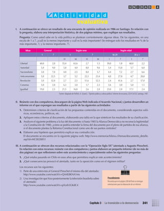 I.	 A	continuación	se	ofrece	un	resultado	de	una	encuesta	de	opinión	realizada	en	1986	en	Santiago.	En	relación	con	
la	pregunta,	elabora	una	interpretación	histórica,	de	dos	páginas	mínimo,	que	explique	sus	resultados.
Pregunta:	Como	usted	sabe	en	la	vida	política	se	plantean	corrientemente	algunas	ideas.	De	las	siguientes,	en	una	
escala	de	1	a	7,	¿cuál	es	la	menos	importante	y	cuál	es	la	más	importante?	(Se	entregan	solo	los	resultados	en	%	de	la	
más	importante,	1;	y	la	menos	importante,	7).
II.	 Reúnete	con	dos	compañeros,	descarguen	de	la	página	Web	indicada	el	Acuerdo	Nacional,	y	juntos	desarrollen	un	
informe	en	el	que	expongan	sus	resultados	a	partir	de	las	siguientes	actividades:
1.	 Determinen	criterios	de	clasifi	cación	de	las	propuestas	contenidas	en	el	documento,	considerando	aspectos	való-
ricos,	económicos,	políticos,	etc.
2.	 Apliquen	estos	criterios	al	documento,	elaborando	una	tabla	en	la	que	sinteticen	los	resultados	de	su	clasifi	cación.
3.	 Analicen	el	siguiente	problema	a	la	luz	del	documento:	si	hasta	1985	la	Alianza	Democrática	no	reconocía	legitimidad	
a	la	Constitución	de	1980,	¿cómo	se	podría	entender	la	fi	rma	del	documento	por	el	pleno	de	partidos	de	esa	alianza,	
si	el	documento	plantea	la	Reforma	Constitucional	como	uno	de	sus	puntos	centrales?
4.	 Elaboren	una	hipótesis	que	permitiría	explicar	esa	contradicción.
	 	 El	documento	se	encuentra	en	la	siguiente	página	web:	http://www.memoriachilena.cl/temas/documento_detalle.
asp?id=MC0028851
III.	A	continuación	se	ofrecen	dos	recursos	relacionados	con	la	“Operación	Siglo	XX”	(atentado	a	Augusto	Pinochet).	
En	relación	con	estos	recursos:	reúnete	con	dos	compañeros	y	juntos	elaboren	un	pequeño	informe	(de	no	más	de	
dos	páginas)	en	que	reﬂ	exionen	sobre	este	acontecimiento	y	especialmente	sobre	las	siguientes	preguntas:
1.	 ¿Qué	estaba	pasando	en	Chile	en	esos	años	que	permitiera	explicar	este	acontecimiento?
2.	 ¿Qué	consecuencias	provocó	el	atentado,	tanto	en	la	oposición	como	en	el	régimen	militar?
Los	recursos	son	los	siguientes:
1)	 Parte	de	una	entrevista	al	General	Pinochet	el	mismo	día	del	atentado:	
	 	 http://www.youtube.com/watch?v=QA4E8KNA1ms
2)	 Una	investigación	que	hizo	posteriormente	la	televisión	brasileña	sobre	
el	atentado:
	 	 http://www.youtube.com/watch?v=pXzsh3GKdC4
A c t i v i d a d
Ideas General Según sexo Según edad
1 7 1 7 18-29 30	o	+
H M H M 1 7 1 7
Libertad 60,0 2,0 55,4 63,6 2,7 1,5 59,0 1,8 60,0 2,2
Autoridad 5,0 9,0 5,0 4,0 8,0 9,6 3,4 15,0 5,7 6,0
Nacionalismo 3,0 7,0 4,0 2,5 8,0 5,7 4,4 7,2 2,7 6,6
Anticomunismo 5,0 22,5 3,7 5,2 22,3 23,4 4,0 27,0 4,7 20,8
Revolución 3,0 52,0 2,7 2,5 51,6 52,5 2,4 41,6 2,7 57,0
Consenso 5,0 2,0 6,3 3,0 1,7 2,3 3,6 3,0 5,0 1,5
Igualdad 19,0 2,5 21,5 16,8 2,6 2,0 23,0 2,0 17,1 2,4
Fuente: Adaptado de Flisﬂich, A. (Coord.). “Opinión pública y cultura política”. Informe de encuesta, CED-FLACSO, Santiago, 1987.
U N I D A D 4
241Capítulo 3 / La transición a la democracia
Procedimiento
Recuerdaqueenlapágina200delTextoseentregan
orientaciones para la elaboración de un informe.
U4 HISTORIA IIIº MEDIO 2012.indd 241 08-01-13 18:07
 