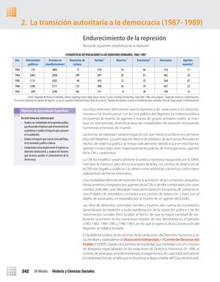 Endurecimiento de la represión
Revisa las siguientes estadísticas de la represión
2. La transición autoritaria a la democracia (1987- 1989)
En	este	tema	nos	interesa	que:
• Analiceslasmodalidadesdelarepresiónpolítica
quedesarrollóelrégimenanteelincrementode
asprotestasyevalúeselimpactoquecausaron
enlapoblación.
• EvalúeselimpactoquetuvolavisitadelPapa,
enlasociedadypolíticachilena.
• Comprendascómoimplementóelrégimensu
itinerario institucional, y analices los factores
que hicieron posible el advenimiento de la
democracia.
Objetivos de Aprendizajes Específicos
Endurecimiento de la represión
Revisa las siguientes estadísticas de la represión
2. La transición pactada
En este tema nos interesa que:
• Analiceslasmodalidadesdelarepresiónpolítica
quedesarrollóelrégimenanteelincrementode
lasprotestasyevalúeselimpactoquecausaron
enlapoblación.
• EvalúeselimpactoquetuvolavisitadelPapa,
enlasociedadypolíticachilena.
• Comprendascómoimplementóelrégimensu
itinerario institucional, y analices los factores
que hicieron posible el advenimiento de la
democracia.
ESTADÍSTICAS DE VIOLACIONES A LOS DERECHOS H
Año Detenciones
políticas
Arrestos en
manifestaciones
Denuncias de
tortura
Heridos¹ Muertos¹ Asesinatos² Amenazas Agentes
muertos³
1983 735 3802 77 578 24 66 216 11
1984 2485 2858 100 891 29 61 402 24
1985 1112 4202 84 474 12 25 564 47
1986 1248 5717 132 408 16 39 657 23
1987 699 2596 105 111 8 20 749 12
Las cifras anteriores demuestran que la represión y las violaciones a los Derechos
Humanos no disminuyeron con la crisis política del Régimen. La violencia política
(incluyendo la muerte de agentes a manos de grupos armados civiles) se man-
numerosas amenazas de muerte).
Las formas de represión variaron respecto a lo que había ocurrido en los primeros
años del Régimen. La participación directa de soldados de las Fuerzas Armadas en
hechos de violencia política se redujo radicalmente, debido a que en esta fase los
agentes involucrados eran mayoritariamente policías de investigaciones, agentes
de la CNI y carabineros.
más bien la mantuvo, pero ahora al amparo de la ley. Los centros de detención
de la CNI eran legales y públicos. Si bien la tortura no fue legalizada, durante este
período se practicó en forma sistemática.
Una modalidad diferente de represión fue la actuación de los comandos, pequeños
destacamentos integrados por agentes de la CNI, o de ella combinados con otros
cuerpos policiales, que allanaban casas particulares en búsqueda de subversivos,
con el objeto de arrestarlos y enviarlos a sus centros de detención, o bien, con el
objeto de asesinarlos, en represalia por la muerte de un agente del Estado.
Las cifras de detenidos, arrestados, heridos y muertos dan cuenta de una práctica
generalizada de represión a toda manifestación de la oposición política o de los
movimientos sociales. Pero ocultan el hecho de que la mayor cantidad de vio-
laciones ocurrieron en los numerosos estados de sitio decretados en el período
(1982- 1983, 1984- 1985 y 1986- 1987), en los que la vigencia de la Constitución
del Régimen se hallaba limitada.
En la defensa jurídica de las víctimas de las violaciones de Derechos Humanos, o de
susfamiliares,sobresalieronlaVicaríadelaSolidaridadyelComitédeDerechosdel
Pueblo(CODEPU, ligado a los partidos de izquierda), que contaban con un conjunto
de abogados especializados en las violaciones de Derechos Humanos. En 1986, el
númerodeamenazas,amedrentamientos,hostigamientos,etc.,quesufriólaVicaríade
laSolidaridad,fuetanamplioqueenlaprensasellegóahablardel“CasodelaVicaría”.
Cardenal Silva Henríquez con trabajadores
de la Vicaría de la Solidaridad, a ﬁnes de la
década de 1980.
Las cifras anteriores demuestran que la represión y las violaciones a los Derechos
Humanos no disminuyeron con la crisis política del Régimen. La violencia política
(incluyendo la muerte de agentes a manos de grupos armados civiles) se man-
tuvo en este período, diversiﬁcándose las modalidades de represión (incluyendo
numerosas amenazas de muerte).
Las formas de represión variaron respecto a lo que había ocurrido en los primeros
años del Régimen. La participación directa de soldados de las Fuerzas Armadas en
hechos de violencia política se redujo radicalmente, debido a que en esta fase los
agentes involucrados eran mayoritariamente policías de investigaciones, agentes
de la CNI y carabineros.
La CNI no modiﬁcó sustancialmente la política represiva inaugurada por la DINA;
más bien la mantuvo, pero ahora al amparo de la ley. Los centros de detención de
la CNI eran legales y públicos. Las detenciones arbitrarias y la tortura continuaron
realizándose de forma sistemática.
Una modalidad diferente de represión fue la actuación de los comandos, pequeños
destacamentos integrados por agentes de la CNI, o de ella combinados con otros
cuerpos policiales, que allanaban casas particulares en búsqueda de subversivos,
con el objeto de arrestarlos y enviarlos a sus centros de detención, o bien, con el
objeto de asesinarlos, en represalia por la muerte de un agente del Estado.
Las cifras de detenidos, arrestados, heridos y muertos dan cuenta de una práctica
generalizada de represión a toda manifestación de la oposición política o de los
movimientos sociales. Pero ocultan el hecho de que la mayor cantidad de vio-
laciones ocurrieron en los numerosos estados de sitio decretados en el período
(1982-1983, 1984-1985 y 1986-1987), en los que la vigencia de la Constitución del
Régimen se hallaba limitada.
En la defensa jurídica de las víctimas de las violaciones de Derechos Humanos, o de
susfamiliares,sobresalieronlaVicaríadelaSolidaridadyelComitédeDerechosdel
Pueblo(CODEPU,ligadoalospartidosdeizquierda),quecontabanconunconjunto
de abogados especializados en las violaciones de Derechos Humanos. En 1986, el
númerodeamenazas,amedrentamientos,hostigamientos,etc.,quesufriólaVicaríade
laSolidaridad,fuetanamplioqueenlaprensasellegóahablardel“CasodelaVicaría”.
III Medio / Historia y Ciencias Sociales242
U4 HISTORIA IIIº MEDIO 2012.indd 242 08-01-13 18:07
 