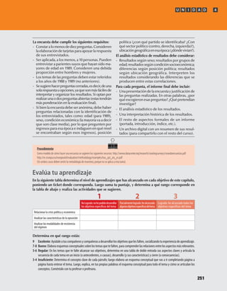 La	encuesta	debe	cumplir	los	siguientes	requisitos:
-	 Constar	a	lo	menos	de	diez	preguntas.	Consideren	
la	elaboración	de	tarjetas	para	apoyar	la	respuesta	
de	sus	entrevistados.
-	 Ser	aplicada,	a	los	menos,	a	10	personas.	Pueden	
entrevistar	a	parientes	suyos	que	hayan	sido	ma-
yores	de	edad	en	1989.	Consideren	una	debida	
proporción	entre	hombres	y	mujeres.
-	 Los	temas	de	las	preguntas	deben	estar	referidos	
a	los	años	de	1988	y	1989	(no	anteriores).
-	 Se	sugiere	hacer	preguntas	cerradas,	es	decir,	de	una	
sola	respuesta	u	opciones,	ya	que	son	más	fáciles	de	
interpretar	y	organizar	los	resultados.	Si	optan	por	
realizar	una	o	dos	preguntas	abiertas	(estas	tendrán	
más	ponderación	en	la	evaluación	final).
-	 Si	bien	la	encuesta	debe	ser	anónima,	debe	haber	
preguntas	relacionadas	con	la	identificación	de	
los	entrevistados,	tales	como:	edad	(para	1989),	
sexo,	condición	económica	(la	mayoría	va	a	decir	
que	son	clase	media),	por	lo	que	pregunten	por	
ingresos	para	esa	época	e	indaguen	en	qué	nivel	
se	encontraban	según	esos	ingresos),	posición	
política	(¿con	qué	partido	se	identificaba?	¿Con	
qué	sector	político	(centro,	derecha,	izquierda)?),	
ubicación	geográfica	en	esa	época	(¿dónde	vivían?).
El	análisis	estadístico	de	resultados	debe	considerar:
-	 Resultados	según	sexo;	resultados	por	grupos	de	
edad;	resultados	según	condición	socioeconómica;	
diferencias	según	posición	política;	resultados	
según	ubicación	geográfica.	Interpreten	los	
resultados	considerando	las	diferencias	que	se	
producen	entre	estas	correlaciones.
Para	cada	pregunta,	el	informe	final	debe	incluir:
-	 Una	presentación	de	la	encuesta	y	justificación	de	
las	preguntas	realizadas.	En	otras	palabras,	¿por	
qué	escogieron	esas	preguntas?	¿Qué	pretendían	
investigar?
-	 El	análisis	estadístico	de	los	resultados.
-	 Una	interpretación	histórica	de	los	resultados.
-	 El	resto	de	aspectos	formales	de	un	informe	
(portada,	introducción,	índice,	etc.).
-	 Un	archivo	digital	con	un	resumen	de	sus	resul-
tados	(para	compartirlo	con	el	resto	del	curso).
Evalúa tu aprendizaje
En	la	siguiente	tabla	determina	el	nivel	de	aprendizajes	que	has	alcanzado	en	cada	objetivo	de	este	capítulo,	
poniendo	un	ticket	donde	corresponda.	Luego	suma	tu	puntaje,	y	determina	a	qué	rango	corresponde	en	
la	tabla	de	abajo	y	realiza	las	actividades	que	se	sugieren.
Determina	en	qué	rango	estás:
9	 Excelente:Ayúdaleatuscompañerosycompañerasadesarrollarlosobjetivosquelesfalten,socializandotuexperienciadeaprendizaje.
7-8	 Bueno:Elaboraesquemasconceptualessobrelostemasquetefalten,paracomprenderlasrelacionesentrelosaspectosmásrelevantes.
5-6	 Regular: En los temas que te falte alcanzar sus objetivos, determina en una tabla de doble entrada sus aspectos claves y articula la
secuencia de cada tema en un inicio (o antecedentes, o causas), desarrollo (y sus características) y cierre (o consecuencias).
3-4	 Insuficiente: Determina el concepto clave de cada párrafo; luego elabora un esquema conceptual que vas a ir completando página a
página hasta enterar el tema. Luego, explica, en tus propias palabras el esquema conceptual para todo el tema y cómo se articulan los
conceptos. Coméntalo con tu profesor o profesora.
1 2 3
NoLogrado:nohepodidodesarrollar
los objetivos específicos del tema
Parcialmentelogrado:healcanzado
algunosobjetivosespecíficosdeltema
Logrado: he alcanzado todos los
objetivos específicos del tema
Relacionar la crisis política y económica
Analizar las características de la oposición
Analizar las modalidades de resistencia
del régimen
U N I D A D 4
251
Procedimiento
Como modelo de cómo hacer una encuesta se sugieren los siguientes recursos: http://www.datacenter.org/research/creatingsurveys/creandoencuestas.pdf
http://ec.europa.eu/europeaid/evaluation/methodology/examples/too_qst_res_es.pdf
(En ambos casos deben omitir la metodología de muestreo, porque no se aplica a esta tarea).
U4 HISTORIA IIIº MEDIO 2012.indd 251 08-01-13 18:07
 