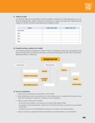II.	 Analiza	tus	datos
A	lo	largo	del	siglo	XX	se	desarrollaron	diversos	modelos	económicos	en	Chile.	Reproduce	en	tu	cua-
derno	la	siguiente	tabla,	elabora	criterios	de	comparación	y	compara	los	modelos	de	industrialización	
sustitutiva	y	de	libre	mercado,	desarrollados	bajo	el	régimen	militar.
III.	Visualiza	las	ideas	centrales	de	la	Unidad
En	el	siguiente	esquema	completa	los	cuadros	en	blanco,	insertando	las	ideas	que	correspondan.	Estas	
ideas	son:	Violaciones	a	los	Derechos	Humanos,	Concentración	del	poder,	Crisis	de	1982,	Crisis	política,	
Oposición	Política,	y	Plebiscitos.
IV.	Saca	tus	conclusiones
1.	 ¿Qué	fue	lo	más	importante	que	aprendiste	en	esta	Unidad?
2.	 ¿Qué	utilidad	tienen	estos	conocimientos	en	tu	vida	cotidiana,	para	tu	comprensión	del	presente	o	para	
tu	porvenir?	Argumenta	tu	respuesta	y	coméntala	con	tus	compañeros.
3.	 Elabora	un	breve	informe	que	considere:
-	 la	relación	entre	la	política	y	la	economía	en	la	evolución	del	régimen	militar.
-	 la	importancia	del	reconocimiento	y	defensa	de	los	Derechos	Humanos,	como	pilar	de	una	sociedad	
democrática.
-	 el	impacto	que	tiene	en	la	mentalidad	de	las	personas,	la	violencia	como	práctica	política.
4.	 ¿Por	qué	crees	que	es	importante	estudiar	este	período,	para	el	desarrollo	de	tus	conocimientos?
Criterio Período (1938- 1958) Período (1958- 1973)
Rol del Estado
Otros
Otros
Otros
Otros
RÉGIMEN MILITAR
Poder total Refundación
Protestas
Acuerdo
Elecciones libres
Amnistía
Nuevo Modelo Económico
Constitución
de 1980
255
4
U4 HISTORIA IIIº MEDIO 2012.indd 255 08-01-13 18:07
 