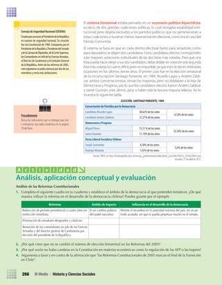 El sistema binominal estaba pensado en un escenario político bipartidista,
es decir, de dos grandes coaliciones políticas, lo cual otorgaba estabilidad insti-
tucional, pero dejaba excluidos a los partidos políticos que no pertenecieran a
estas coaliciones, o tuvieran menor representación electoral, como era el caso del
Partido Comunista.
El sistema se basa en que en cada distrito electoral (tanto para senadores como
para diputados) se eligen dos candidatos. Estos candidatos electos corresponden
a las mayores votaciones individuales de las dos listas más votadas. Para que una
lista pueda hacer elegir a sus dos candidatos, debe doblar en votación a la segunda
lista más votada, lo cual es difícil, pero no imposible, ya que esto se dio en reiteradas
ocasiones en los últimos veinte años. El primer caso fue en la elección senatorial
de la circunscripción Santiago Poniente, en 1989. Ricardo Lagos y Andrés Zaldí-
var, ambos concertacionistas, tenían las mayorías, pero no doblaban a la lista de
Democracia y Progreso, por lo que los candidatos electos fueron Andrés Zaldívar
y Jaime Guzmán, este último, pese a haber sido la tercera mayoría relativa. Así lo
muestra la siguiente tabla:
Fuente:TRICEL en http://historiapolitica.bcn.cl/resenas_parlamentarias/wiki/Jaime_Guzm%C3%A1n_Err%C3%A1zuriz
Consulta: 27 de abril de 2012.
ELECCIÓN, SANTIAGO PONIENTE,1989
Concertación de Partidos por la Democracia
candidato	ricardo	lagos	 30,62% de los votos
61,8% de los votos
candidato	andrés	Zaldívar 31,27% de los votos
Democracia y Progreso
miguel	otero	 15,31 % de los votos
32,50% de los votos
Jaime	Guzmán 17,19% de los votos
Pacto Liberal Socialista Chileno
sergio	santander 4,58% de los votos
5,6% de los votos
rodrigo	miranda 1,03% de los votos
Análisis	de	las	Reformas	Constitucionales
1.	 Completa	el	siguiente	cuadro	en	tu	cuaderno	y	establece	el	ámbito	de	la	democracia	al	que	pretenden	fortalecer.	¿De	qué	
manera	infl	uye	la	reforma	en	el	desarrollo	de	la	democracia	chilena?	Puedes	guiarte	por	el	ejemplo
2.	 ¿Por	qué	crees	que	no	se	cambió	el	sistema	de	elección	binominal	en	las	Reformas	del	2005?
3.	 ¿Por	qué	razón	no	hubo	cambios	en	la	Constitución	en	materias	económicas	como	la	regulación	de	las	AFP	o	las	Isapres?
4.	 Argumenta	a	favor	y	en	contra	de	la	afi	rmación	que	“las	Reformas	Constitucionales	de	2005	marcan	el	fi	nal	de	la	Transición	
en	Chile”.
Análisis, aplicación conceptual y evaluación
A c t i v i d a d
Reformas Ámbito de impacto Inﬂuencia en el desarrollo de la democracia
Reducción	de	periodo	presidencial	a	cuatro	años	sin	
reelección	inmediata
Es	un	cambio	político	
del	poder	ejecutivo
Permite	el	recambio	en	la	autoridad	máxima	del	país,	en	un	pe-
riodo	acotado,	sin	que	se	pueda	perpetuar	mucho	en	el	tiempo.
Eliminación	de	senadores	designados	y	vitalicios
Remoción	de	los	comandantes	en	jefe	de	las	Fuerzas	
Armadas	y	del	director	general	de	Carabineros	por	
decisión	del	presidente	de	la	República
consejo	de	seguridad	nacional	(cosena)
CreadoparaasesoraralPresidentedelaRepública
en asuntos de seguridad nacional. Su creación
fuevíaConstituciónde1980.Compuestoporel
PresidentedelaRepública,PresidentedelSenado
ydelaCámaradeDiputados,delaCorteSuprema,
losComandantesenJefedelasFuerzasArmadas,
elDirectordeCarabinerosyelContralorGeneral
delaRepública.Antesdelasreformasde2005,
esteorganismosepodíaconvocarpordosdesus
miembros y tenía más atribuciones.
III Medio / Historia y Ciencias Sociales266
Procedimiento
Revisa las indicaciones que se entregan para leer
e interpretar una tabla estadística en la página
70 delTexto.
U5 HISTORIA IIIº MEDIO 2012.indd 266 09-01-13 16:19
 
