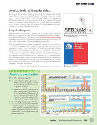 Ampliación de las libertades cívicas
El retorno a la democracia signiﬁcaba volver a gozar de libertades que habían estado
suspendidas. Se recupera la libertad de prensa y desaparece la censura; nuevos
diarios y revistas salen a circulación, se generaliza la crítica abierta en titulares, tanto
a la labor del oﬁcialismo como de la oposición.También se recuperaron la libertad
de reunión y asociación, la libertad de expresión y con ello la profusión de publica-
ciones literarias sobre distintos temas, la realización de películas y documentales,
recitales en recintos privados y al aire libre, etc.
La igualdad de género
Parte de las preocupaciones de los gobiernos de la Concertación por ampliar las
libertades cívicas estuvo en lograr un país más integrador y disminuir la discrimina-
ción de género, creando, el 3 de marzo de 1991, el Servicio Nacional de la Mujer
(SERNAM), organismo con rango ministerial, presente a lo largo de todo Chile para
velar por la promoción de la igualdad entre hombres y mujeres.
En la página Web de esta institución se señalan los antecedentes de su creación:
“La creación del SERNAM es resultado de la recuperación de la democracia y de la
participación política y social de las mujeres. Esta institución recoge la trayectoria de
las chilenas en sus esfuerzos por conquistar el derecho a voto, el acceso a la educación,
al trabajo remunerado y a una relación de equidad al interior de la familia y la pareja.
El cumplimiento por parte de los Gobiernos Democráticos, de los compromisos inter-
nacionales contraídos por Chile al ratificar la Convención de Naciones Unidas sobre
EliminacióndeTodaslasformasdeDiscriminacióncontralaMujer(CEDAW)ysuscribir
otrosacuerdosquerecomiendanalospaísesqueorganismosdealtonivelseencarguen
de impulsar el progreso de las mujeres.
Fuente: En http://portal.sernam.cl/?m=institucion . Consulta: 11 de abril de 2012.
Observa	los	gráﬁ	cos	y	responde:
1.	 En	cuanto	al	primer	gráfi	co,	determina:	
a.	 Tendencias	históricas	respecto	al	número	
de	proyectos	legales	relacionados	con	
la	igualdad	de	género.	
b.	 Etapas	de	presentación	de	proyectos.	
¿Qué	etapas	destacan	por	su	número	
de	proyectos	legales?	Indaga	en	la	web	
factores	que	podrían	explicar	la	dis-
minución,	mantención	o	aumento	del	
volumen	de	proyectos	en	cada	etapa.
2.	 Respecto	del	gráfi	co	de	abajo,	determina	
las	valoraciones	que	realizan	hombres	
y	mujeres	respecto	de	los	esfuerzos	por	
superar	la	desigualdad	de	género	en	Chile.	
¿Aprecias	diferencias	según	sexo,	en	esas	
valoraciones?	Elabora	una	hipótesis	que	
permita	explicarlas.
Análisis y evaluación
A c t i v i d a d
Logo del SERNAM durante los últimos gobier-
nos de la Concertación.
Logo actual del SERNAM.
Capítulo 1 / Los Gobiernos de la Concertación 269
U N I D A D 5
U5 HISTORIA IIIº MEDIO 2012.indd 269 09-01-13 16:19
 
