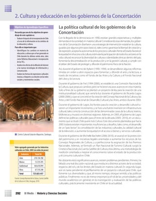 Libro de Historia Tercero Medio