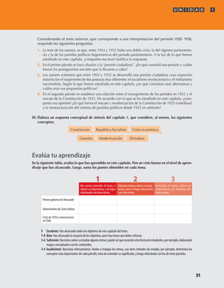 U N I D A D 1
31
Considerando el texto anterior, que corresponde a una interpretación del período 1920- 1938,
responde las siguientes preguntas:
1. La tesis de los autores, es que, entre 1924 y 1932 hubo una doble crisis: la del régimen parlamenta-
rio y la de los partidos políticos hegemónicos del período parlamentario. A la luz de lo que hemos
estudiado en este capítulo, ¿compartes esa tesis? Justifica tu respuesta.
2. En el primer párrafo se hace alusión a la “presión ciudadana”. ¿En qué consistió esa presión y cuáles
fueron los protagonistas sociales que la llevaron a cabo?
3. Los autores sostienen que entre 1924 y 1932 se desarrolló una presión ciudadana cuya expresión
máxima fue el surgimiento de dos posturas muy diferentes: el socialismo revolucionario y el militarismo
nacionalista. Según lo que hemos estudiado en este capítulo, ¿en qué consistían esas alternativas y
cuáles eran sus propuestas políticas?
4. En el segundo párrafo se establece una relación entre el resurgimiento de los partidos en 1932 y el
rescate de la Constitución de 1925. De acuerdo con lo que se ha estudiado en este capítulo, ¿com-
partes esa opinión? ¿En qué forma el rescate y revalorización de la Constitución de 1925 contribuyó
a la reestructuración del sistema de partidos políticos desde 1932 en adelante?
III. Elabora un esquema conceptual de síntesis del capítulo 1, que considere, al menos, los siguientes
conceptos:
Constitución
,
República Socialista
,
Crisis económica
,
Cesantía
,
Modernización
,
Dictadura
Evalúa tu aprendizaje
En la siguiente tabla, evalúa lo que has aprendido en este capítulo. Pon un visto bueno en el nivel de apren-
dizaje que has alcanzado. Luego, suma los puntos obtenidos en cada tema.
9	 Excelente: Has alcanzado todos los objetivos de este capítulo del texto.
7-8	 Bien: Has alcanzado la mayoría de los objetivos, pero hay temas que debes reforzar.
5-6	 Suficiente:Necesitasvolveraestudiaralgunostemas;puedeserquenecesitesotraformadeestudiarlos,porejemplo,elaborando
mapas conceptuales con los contenidos.
3-4	 Insuficiente: Necesitas reforzamiento. Vuelve a trabajar los temas, usa otros métodos de estudio, por ejemplo, determina los
conceptos más importantes de cada párrafo, trata de entender su significado, y luego relaciónalo con los de otros párrafos.
Primer gobierno de Alessandri
Advenimiento de Carlos Ibáñez
Crisis de 1929 y consecuencias
en Chile
1 2 3
Entiendo el tema, valoro su
importancia y lo relaciono con
otros temas.
Entiendoeltemayvalorosuimpor-
tancia, pero no logro relacionarlo
con otros temas.
Me cuesta entender el tema, o
valorar su importancia, y no logro
relacionarlo con otros temas.
U1 HISTORIA IIIº MEDIO 2012.indd 31 07-01-13 16:34
 
