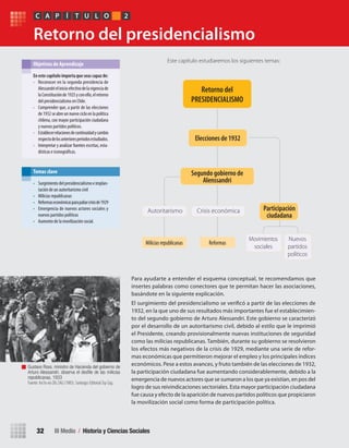III Medio / Historia y Ciencias Sociales32
Retorno del presidencialismo
Para ayudarte a entender el esquema conceptual, te recomendamos que
insertes palabras como conectores que te permitan hacer las asociaciones,
basándote en la siguiente explicación.
El surgimiento del presidencialismo se verificó a partir de las elecciones de
1932, en la que uno de sus resultados más importantes fue el establecimien-
to del segundo gobierno de Arturo Alessandri. Este gobierno se caracterizó
por el desarrollo de un autoritarismo civil, debido al estilo que le imprimió
el Presidente, creando provisionalmente nuevas instituciones de seguridad
como las milicias republicanas. También, durante su gobierno se resolvieron
los efectos más negativos de la crisis de 1929, mediante una serie de refor-
mas económicas que permitieron mejorar el empleo y los principales índices
económicos. Pese a estos avances, y fruto también de las elecciones de 1932,
la participación ciudadana fue aumentando considerablemente, debido a la
emergencia de nuevos actores que se sumaron a los que ya existían, en pos del
logro de sus reivindicaciones sectoriales. Esta mayor participación ciudadana
fue causa y efecto de la aparición de nuevos partidos políticos que propiciaron
la movilización social como forma de participación política.
Este capítulo estudiaremos los siguientes temas:
PC ÍA T U L O 2
En	este	capítulo	importa	que	seas	capaz	de:
• Reconocer en la segunda presidencia de
Alessandrielinicioefectivodelavigenciade
laConstituciónde1925yconello,elretorno
del presidencialismo en Chile.
• Comprender que, a partir de las elecciones
de1932seabreunnuevocicloenlapolítica
chilena, con mayor participación ciudadana
y nuevos partidos políticos.
• Establecerrelacionesdecontinuidadycambio
respectodelosanterioresperiodosestudiados.
• Interpretar y analizar fuentes escritas, esta-
dísticas e iconográficas.
Objetivos de Aprendizaje
• Surgimientodelpresidencialismoeimplan-
tación de un autoritarismo civil
• Milicias republicanas
• Reformaseconómicasparapaliarcrisisde1929
• Emergencia de nuevos actores sociales y
nuevos partidos políticos
• Aumento de la movilización social.
Temas clave
Gustavo Ross, ministro de Hacienda del gobierno de
Arturo Alessandri, observa el desfile de las milicias
republicanas, 1933
Fuente: Así lo vio ZIG ZAG (1985). Santiago: Editorial Zig-Zag.
ReformasMiliciasrepublicanas
Elecciones	de	1932
Crisis económicaAutoritarismo
Retorno	del
PRESIDENCIALISMO
Segundo	gobierno	de	
Alenssandri
Participación	
ciudadana
Movimientos
sociales
Nuevos
partidos
políticos
U1 HISTORIA IIIº MEDIO 2012.indd 32 07-01-13 16:34
 