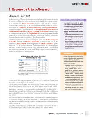 Capítulo 2 / Surgimiento del presidencialismo 33
U N I D A D 1
Elecciones de 1932
Laseleccionesde1932,tantopresidencialescomoparlamentarias,marcaronunpunto
de ruptura en relación con lo que venía ocurriendo desde la época parlamentaria.
En las presidenciales, Arturo Alessandri fue electo con el 55% de los sufragios,
representando a un variado grupo de adherentes formado por facciones de partidos
tradicionales (el Demócrata, el Liberal Democrático y el Liberal Doctrinario),
partidos de reciente y efímera creación (el Movimiento Radical Socialista, el
Partido Socialista de Chile, el Partido Socialista Constitucional) y apoyándose
en la infraestructura nacional del Partido Radical. Este variopinto apoyo daba la
imagen de un arcoíris político, que, si bien era instrumental (con ﬁnes puramente
electorales), presentaba como aliados a liberales y socialistas.
Entre los competidores del mandatario elegido, destacaron Héctor Rodríguez
de la Sotta, militante del Partido Conservador, quien obtuvo el 14% de las
preferencias; Elías Lafferte, secretario general del Partido Comunista, quien
obtuvo el 1,2% de los votos; Enrique Zañartu, ex ministro de Hacienda de la
República socialista, quien obtuvo el 2%; y Marmaduke Grove, coronel de la
aviación relegado en Isla de Pascua, quien, sin posibilidad de hacer campaña,
obtuvo un asombroso 17% de los votos.
1. Regreso de Arturo Alessandri
Al observar la columna de resultados del año de 1932, ¿cuáles eran los partidos
con mayor representación parlamentaria?
Como puedes ver, todos ellos eran partidos tradicionales, por consiguiente, se
podría decir que en las elecciones de 1932, estos seguían siendo los más fuertes.
No obstante lo anterior, si comparamos los resultados de 1932 con los de 1921,
te puedes dar cuenta de que todos estos partidos tradicionales han perdido una
gran cantidad de votos. Entonces, cabe preguntarse, ¿a dónde fueron a parar
esos votos?
Esosvotossefueron:alPartidoDemócrata,elúnicodelostradicionalesqueaumentó
su votación; al Socialista, de reciente formación; y a otros partidos y movimientos
que, al igual que el Demócrata y el Socialista, estaban planteando alternativas a la
política tradicional.
Estas cifras demostraban que, producto de la crisis política y económica de 1931 y
1932, se estaban produciendo importantes cambios en el sistema político.
Recuerda	que	lo	importante	de	este	capítulo	
es	que	reconozcas	en	la	segunda	presidencia	
de	Alessandri,	el	inicio	efectivo	de	la	vigencia	
de	la	Constitución	de	1925	y	con	ello,	el	retorno	
del	presidencialismo	en	Chile.
En	función	de	ello,	en	este	tema	es	impor-
tante	que:
• Comprendaslascondicionespolíticasenlasque
surgelasegundapresidenciadeAlessandri,y
cómo ellas configuran el nuevo período que
se inicia en 1932.
• Valoreslaeficaciaypertinenciadelasiniciativas
estatalesquepermitieronsalirdelosefectos
más negativos de la crisis de 1929- 1932, y
cómoellasfueroncondicionandolaevolución
de la política chilena.
Objetivos de Aprendizajes Específicos
Recuerdaqueen1ºMedioestudiastelosprincipios
centralesdelliberalismopolíticoyeconómico;así
como los fundamentos del socialismo.
A continuación te entregamos una breve expli-
cación de ambos conceptos:
• Liberalismo:corrientedepensamientoyde
acciónpolíticaquepropugnalimitaralmáximo
el poder del Estado sobre las personas y la
sociedad civil. Así, forman parte del ideario
liberalladefensadelaeconomíademercado
o de libre empresa y, en general, la libre
circulación de personas, capitales y bienes.
• Socialismo: sistema de organización social
y económica que impulsa la creación de un
sistema de organización social-económica
basadoenlaigualdadyenlaregulaciónpor
partedelEstadodelasactividadeseconómicas
y sociales. Su doctrina ha sido asociada con
labúsquedadelbiencomún,conlaigualdad
social y con el intervencionismo estatal.
Contextualización
TABLA COMPARATIVA DE RESULTADOS DE ELECCIONES
PARLAMENTARIAS (1921- 1932)
Partido 1921 1932
Conservador 19,3 17,2
Liberal (todas las facciones) 35,4 17,3
Radical 30,4 18,4
Demócrata 12,3 13,7
Socialista - 6,4
Otros (comunistas, independientes) 2,6 26,0
Fuente:adaptadodeScully,T.Lospartidosdecentroylaevoluciónpolíticachilena,
(1991). Santiago: CIEPLAN.
U1 HISTORIA IIIº MEDIO 2012.indd 33 07-01-13 16:34
 
