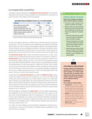 Capítulo 2 / Surgimiento del presidencialismo 35
U N I D A D 1
La recuperación económica
Un objetivo clave de Alessandri era resolver la crisis económica. En la siguiente
tabla observa la situación en la que estaba la economía chilena en 1932, año en el
que el asumió y cómo estaba cuatro años después:
Las frías cifras apenas alcanzan a reﬂejar lo que signiﬁcó el fondo que tocó la
economía en 1932, y la recuperación que reﬂejaban los indicadores de 1936. Para
lograr traducir las cifras en aspectos observables, debemos interpretarlas, darles
sentido histórico, en suma, otorgarles signiﬁcados. De estos indicadores, vamos
a poner especial atención en tres, porque son los que tienen mayor impacto en
las personas: el crecimiento anual (en %), la variación de precios y el salario real.
El crecimiento anual indica cuánto ha crecido la economía en un año, y esto
se determina considerando la base del año anterior. El crecimiento negativo o
decrecimiento (signo negativo antes de la cifra), da cuenta de las empresas nue-
vas (industrias, predios agrícolas, comercio, etc.) que se han levantado durante el
año, lo que lleva implícita la idea de cuántos negocios y posibilidades de trabajo
se han generado en un año para la gente. Si observas la cifra de 1932, te darás
cuenta de que el crecimiento fue negativo, es decir, ese año, las empresas eran
casi 11% menos que el año anterior, con su consiguiente pérdida en ocupación
de recursos y empleo para las personas. En 1936, la cifra bordeaba el 6%, nivel
que es, incluso en nuestros días, bastante bueno.
Luego, observa la variación de precios, que deﬁne la inflación anual, es decir,
cuánto han subido los precios de los productos en un año. Una inﬂación del
23,6% (1932), dice, por ejemplo, que si el pan valía en enero $10, en diciembre
valía 12,36 pesos. Eso puede parecer poco, pero depende el contexto en el que se
deﬁna: para las familias más pobres, el aumento del precio de los alimentos tiene
mayor impacto que en familias acomodadas, ya que muchos de esos alimentos
son de demanda inelástica (tipo de demanda que se mantiene y resiste el alza
de precios de un producto).
Por último, fíjate en el indicador del salario real. En 1932, el salario real promedio
de la población era de 13,9, mientras que el de 1936 era de 24,2, es decir, en ese
año, como media, la población recibe casi el doble que en 1932. Ahora, ¿esto es
mucho o poco? Depende. Si se compara con las cifras de 1928 (observa la tabla de
la página 26), es casi lo mismo que se ganaba antes de la crisis. Si lo combinamos
con los precios, indudablemente, en 1936 la situación salarial resulta mejor que en
1932. Pero, ¿habrá sido tan así?
Con todo, estas cifras reﬂejaron el principal logro del gobierno de Alessandri, y
convirtieron a su ministro de Hacienda en candidato natural a sucederle, una vez
que terminara su mandato.
Análisisyrelaciónconceptual
Reúnete	con	dos	compañeros	o	compañeras,	
y	juntos	realicen	las	siguientes	actividades:
1. Construyan un mapa conceptual con los
conceptos más relevantes de esta página.
2. Realicenunanálisisacercadelarecuperación
económicaqueocurrióenChileentre1932y
1936,considerandolostresindicadoresdela
Tabla que no se analizaron en esta página,
es decir:
• PIB:ProductoInternoBruto:quesignifica
todo lo que se produce en Chile por pro-
ductores nacionales o extranjeros.
• Producciónmanufacturera:queserefiere
a la producción industrial, por ejemplo,
industria textil, alimentos procesados,
cementos y calizas, metálicos, etc.
• Ingresosfiscales:queserefierenatodolo
que gana el Estado por vía de impuestos
alarentayalasexportaciones(derechos
aduaneros), y por las utilidades de las
empresas públicas.
A c t i v i d a d
INDICADORES ANUALES ECONÓMICOS EN CHILE (1932- 1936, AÑOS ESCOGIDOS)
Indicador 1932 1936
PIB (en millones de pesos de 1995) 1.647.453 2.719.185
Tasa de crecimiento anual (%) -10,96 5,95
Producción manufacturera (1960= 100) 23,23 35,14
Ingresos fiscales (en millones de pesos de 1995) 153.639 413.331
Variación anual de precios de consumo (%) 23,64 12,34
Salario real (1995=100) 13,908 24,220
Fuente: datos extraídos de Braun y otros.“Economía chilena, 1810-1995”, Documento de Trabajo del
Instituto de Economía de la Pontiﬁcia Universidad Católica, Santiago, 2000.
¿Cómoelaborarunmapaconceptual?
Un	mapa	conceptual	es	una	representación	
esquemática	de	conceptos	organizados	de	
manera	jerárquica	y	con	relaciones	signifi	-
cativas	entre	ellos.	Los	conceptos	se	unen	
mediante	líneas	o	ﬂ	echas	y	las	relaciones	se	
establecen	mediante	conectores	(palabra	o	
frase	que	explique	esta	relación.
Procedimiento
Para	su	elaboración	se	debe	considerar:
• Jerarquización. Los conceptos se disponen
por orden de importancia (los más amplios y
abarcadoresdebenconteneralosmásreducidoso
concretos).Ejemploenestecaso:Polodedesarrollo
esmásamplioyabarcadorqueparqueindustrial.
• Selección.Losmapasconceptualessonsíntesis
visuales de los aspectos centrales de un tema
específico. Por lo tanto se deben escoger los
conceptos más representativos y relevantes de
este. En este caso están dados.
• Impacto	visual. El mapa debe ser claro y se
debe entender visualmente.
U1 HISTORIA IIIº MEDIO 2012.indd 35 07-01-13 16:34
 