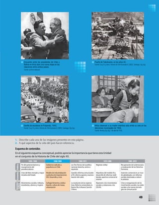 Desﬁle de escolares en Putaendo, 1940.
Fuente: Cruz, N. y otros. Historia de Chile Ilustrada II, (2005). Santiago. Zig-Zag
Niños observan a su madre mientras esta emite su voto en las
elecciones municipales de 1956.
Fuente: Revista Zig-Zag, 7 de abril de 1956.
Esquema de contenidos
En el siguiente esquema conceptual, podrás apreciar la importancia que tiene esta Unidad
en el conjunto de la Historia de Chile del siglo XX.
Puerto de Talcahuano, en los años 40.
Fuente: Cruz, N. y otros. Historia de Chile Ilustrada II, (2005). Santiago. Zig-Zag
Encuentro entre los presidentes de Chile y
Bolivia en Arica abre una nueva etapa en las
relaciones entre ambos países.
Sociedad
Cultura
EconomíaPolítica
1920- 1938 1938-1958 1958-1973 1973-1990 1990- 2010
Fin del parlamentarismo y
resurgimiento del
presidencialismo
Gobiernos radicales y
populismo en Chile
LosTresTercios de la política
nacional: derecha, centro e
izquierda
Régimen militar Recuperación de la democracia
y revaloración de los Derechos
Humanos
Crisis del libre mercado y mayor
iniciativa del Estado
Modelo de industrialización
sustitutiva de importaciones
(ISI). Desarrollo y crisis
Grandes reformas estructurales
al ISI: reforma agraria y naciona-
lización del cobre
Abandono del modelo ISI y
desarrollo de reformas neoli-
berales: apertura comercial al
exterior
Inserción comercial en un mun-
do globalizado, con reformas
sociales destinadas a reducir
la pobreza
Movimientos sociales: militares,
estudiantes, obreros y mujeres
Sufragio femenino, sindica-
lización, cultura de masas,
urbanización
La revolución de las expecta-
tivas, Reforma universitaria, la
Nueva Ola, la Nueva Canción
Chilena
Represión a los movimientos
sociales y violaciones a los
DD.HH.
Crisis y reorganización de los
movimientos sociales. Las redes
sociales y las nuevas tecnolo-
gías de comunicación
Fuente: archivo editorial.
1. Describe cada una de las imágenes presentes en esta página.
2. A qué aspectos de la vida del país hacen referencia.
49
U2 HISTORIA IIIº MEDIO 2012.indd 49 07-01-13 17:41
 