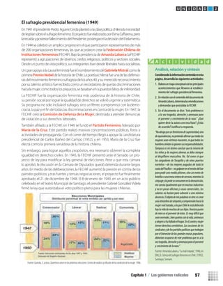 El sufragio presidencial femenino (1949)
En1941elpresidentePedroAguirreCerdaplanteóalaclasepolíticachilenalanecesidad
larecaídayposteriorfallecimientodelPresidente,postergaronladecisióndelParlamento.
En 1944 se celebró un amplio congreso en el que participaron representantes de más
de 200 organizaciones femeninas, las que acordaron crear laFederación Chilena de
InstitucionesFemeninas(FECHIF).BajolapresidenciadeAmandaLabarca,laFECHIF
representó a agrupaciones de diversos credos religiosos, políticos y sectores sociales.
Desde un punto de vista político, sus integrantes iban desde liberales hasta socialistas.
UngranapoyoalacausafeministafueelnombramientodeGabrielaMistralcomola
primeraPremioNobeldelahistoriadeChile.Lapoetisachilenafueunadelasdefenso-
rasdelmovimientofemeninosufragistadelosaños40,ysumerecidoreconocimiento
por su talento artístico fue recibido como un recordatorio de que las discriminaciones
hacialamujer,comotodoslosprejuicios,sebasabanensupuestosfalsosdeinferioridad.
La FECHIF fue la organización feminista más poderosa de la historia de Chile;
su presión social por lograr la igualdad de derechos se volvió urgente y sistemática.
Su programa no solo incluía el sufragio, sino un férreo compromiso con la demo-
FECHIF creó la Comisión de Defensa de la Mujer, destinada a atender denuncias
de violación a sus derechos laborales.
Partido Femenino, liderado por
María de la Cruz. Este partido realizó masivas concentraciones públicas, foros y
actividades de propaganda. Con el correr del tiempo llegó a apoyar la candidatura
presidencial de Carlos Ibáñez del Campo (1952), y en 1953, María de la Cruz fue
electa como la primera senadora de la historia chilena.
Sin embargo, para lograr aquellos propósitos, era necesario obtener la completa
igualdad en derechos civiles. En 1945, la FECHIF presentó ante el Senado un pro-
lo aprobó, la discusión en la Cámara de Diputados quedó detenida durante largos
años. En medio de las deliberaciones, la FECHIF aumentó la presión en contra de los
aprobado el 21 de diciembre de 1948. El 8 de enero de 1949, en un acto público
celebrado en elTeatro Municipal de Santiago, el presidente Gabriel GonzálezVidela
Análisis, relación y síntesis
Considerandolainformacióncontenidaenesta
página,desarrollalassiguientesactividades:
1. Elaboraunmapaconceptualconlosprincipales
acontecimientos que llevaron al estableci-
miento del sufragio presidencial femenino.
2. Enrelaciónconelcontenidodeldocumentode
AmandaLabarca,determinalasreivindicaciones
y demandas que postulaba la FECHIF.
3. En el documento se dice: “este problema es
a la vez tragedia, derroche y amenaza para
el porvenir y crecimiento de la raza.” ¿Qué
quiere decir la autora con esta frase? ¿Estás
de acuerdo? tu respuesta.
“Noabogoporunfeminismodesuperioridad,sino
deequivalencias,nopretendoafirmarquetodaslas
mujeresseanvíctimasinocentes,niquetodoslos
hombresolvidenoignorensusresponsabilidades.
Tampoco es mi ánimo concluir que la miseria de
los niños y de mujeres obreras se deba siempre
al despilfarro masculino. No. Tal como sé que
los cargadores de Tocopilla y de otros puertos
norteños –de los mejores pagados de toda la
costadelPacífico–nogolpeanenelmesóndelbar
para pedir una media pilsener, sino un metro de
botellasounamesaenteradecerveza,mientrasla
cónyugeylaproleseconsumenenladesnutrición,
meconstaigualmentequeenmuchasindustrias
y no en pocas oficinas y casas comerciales, los
salarios no bastan para subvenir a una mínima
decencia.Elobjetodemispalabrasesotro:escrear
unaatmósferadesimpatíaycomprensiónhaciala
mujermaltratada,alaqueChileleestádebiendo
hoylavidademuchosdesushijos.Nuestropunto
demiraeselporvenirdeéstos.Esmuydifícilque
seannormales,bienquietosconlavida,animosos
yalegressihafalladoelhogar.Enél,varónymujer
tienenderechoscorrelativos.Lasseccionesdelos
sindicatosydelospartidospolíticosquetrabajan
porelbienestardelasgrandesmasaspopulares,
deberían ocuparse de este problema que es a la
veztragedia,derrocheyamenazaparaelporvenir
ycrecimientodelaraza.”
Fuente:AmandaLabarca.“Lamaltratada”,1946;en
Eltit,D.CrónicadelsufragiofemeninoenChile.(1992).
Santiago: Sernam.
A c t i v i d a d
Fuente:Gaviola,E.yotras.Queremosvotarenlaspróximaselecciones.Centrodeanálisisydifusióndelacondicióndelamujer,1986.
U N I D A D 2
Capítulo 1 / Los gobiernos radicales 57
U2 HISTORIA IIIº MEDIO 2012.indd 57 07-01-13 17:41
 