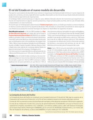 capital de la Compañía, ascendiente a US$ 15.000.000, y con diversos créditos, de los cuales cabe destacar el otorgado
por el Export Import Bank of Washington (EXIMBANK), por la suma de US$ 48.000.000. Posteriormente, y con motivo del
Plan de Ampliación de la Planta, se obtuvo del EXIMBANK un nuevo crédito por US$ 10.000.000.
Fuente Número Especial Revista Zig-Zag 1905-1955, Medio siglo de Zig-Zag.
Electrificaciónnacional:en1942,laCORFOestablecióunPlan
de Electrificación Nacional, por medio del cual se fundó la
EmpresaNacionaldeElectricidadS.A.(ENDESA),concapitales
públicos y privados. El plan consistió en la división del territorio
nacionalensietezonaseléctricas,interconectadasdetalmodo
que se distribuyeran entre sí los excedentes de energía. Entre
1944y1948,secrearonlasplantashidroeléctricasdePilmaiquén,
Sauzal,LosMolles,Cipreses,Sauzalito,Pullinque,Abanico,Aisén
y Rapel, entre otras, además de numerosas plantas Diesel a lo
largo de todo el país (Arica, Iquique, Antofagasta, etc.).
Con estos avances, la capacidad eléctrica del país pasó de seis
millones de KW de potencia en 1939, a los 20 millones en 1959.
Petróleo: junto con la electricidad, constituye un recurso ener-
gético estratégico en la economía industrial contemporánea.
Por tal razón, a partir de 1942 la CORFO comenzó a realizar
exploraciones de pozos petroleros, lo que llevó en 1945 al
descubrimiento del pozo Springhill en la región de Magallanes,
y a la fundación de la Empresa Nacional de Petróleo (ENAP,
1950), cuyas inversiones llevaron a aumentar la producción de
petróleo crudo desde los 8.800 metros cúbicos en 1949, hasta
poco mas de un millón de metros cúbicos en 1959. Además,
se inauguraron la reﬁnería de Concón, el terminal marítimo
de Quintero y una extensa red caminera, de más de 1.400
kilómetros de recorrido, para el transporte del crudo.
Acero: Hacia 1942 el consumo promedio nacional de acero
era de 141 mil toneladas anuales, de las cuales, solo 17 mil se
producían en Chile. Para sustituir estas importaciones, CORFO
mandató a la Compañía de Aceros del Pacífico (fundada
en 1948) para construir en Chile una planta siderúrgica en
Huachipato, cercana de la bahía de San Vicente. Entre 1952 y
1960, esta planta aumentó su producción de 172 mil toneladas
métricasdeacerohastalas400miltoneladasmétricasdelmetal.
El rol del Estado en el nuevo modelo de desarrollo
Para que los nuevos planes de desarrollo fueran exitosos se requería que la empresa privada invirtiera en nuevos negocios de
producción, comercio y servicios, especialmente en aquellos relacionados con las mercancías que el país estaba demandando
desde el exterior, bajo la forma de importaciones.
Sin embargo, había conciencia de que, en algunos casos, debido al elevado volumen de inversiones que requeriría la sus-
titución de importaciones en algunos sectores productivos, ningún privado podría asumirla, ante lo cual, el Estado debía
comprometerse con estas inversiones.
Así nació lo que con el tiempo pasó a denominarse el Estado empresario, esto es, un Estado que empezó a construir empresas
en diversos sectores de la economía. Durante la década de 1940, el Estado se comprometió activamente en dotar al país de
una infraestructura productiva nacional. Para lograr ese objetivo se desarrollaron las siguientes iniciativas:
Fuente:Produccióneditorial.
III Medio / Historia y Ciencias Sociales64
U2 HISTORIA IIIº MEDIO 2012.indd 64 07-01-13 17:41
 
