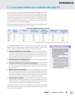 Entre 1940 y 1960 se produjeron grandes transformaciones económicas y socia-
les en Chile, algunas por efecto directo de las inversiones estatales y otras, como
consecuencia indirecta de las inversiones públicas y privadas, las que estaban
provocando una redistribución de la población, cambios en la calidad de vida de
la gente, en el desarrollo de los medios de transporte y comunicación de masas,
en los espectáculos y los deportes. En esta sección intentaremos describir las
características de esta sociedad en expansión.
Observa la siguiente tabla que tiene por objeto dimensionar las transformaciones
que estaba viviendo la sociedad chilena en estos años.
3. La sociedad chilena de mediados del siglo XX
Fuente: Adaptado de Arellano, J.PolíticassocialesydesarrolloenChile,1924-1984. (1988). Santiago: CIEPLAN.
CONDICIONES ECONÓMICO SOCIALES EN CHILE
Año Población
(millones)
Urbanización
(%)
PGB por persona
(miles de $ de 1977)
Analfabetismo
(% población mayor
de 15 años)
Mortalidad por miles
de habitantes
Viviendas urbanas
con alcantarillado
(%)
1930 4,3 49,4 19,3 25,3 24,1 ¿?
1940 5,0 52,4 18,6 27,1 21,3 ¿?
1950 6,1 60,2 21,6 19,8 12,8 47,4
1960 7,7 68,2 24,4 16,4 12,6 49,8
Las estadísticas anteriores muestran consecuencias sociales del proceso de indus-
trialización que comenzó a vivirse en Chile desde 1940 en adelante. La tabla informa
cómo en Chile, entre 1940 y 1960, ocurrieron los siguientes procesos:
Aumentó la población de las ciudades, producto, tanto de la explosión
la migración campo-ciudad. Esta fue una de las consecuencias de la industria-
lización, ya que el crecimiento industrial se focalizó en las ciudades, las que se
volvieron polos de atracción de mano de obra.
Disminucióndelamortalidadgeneral, como consecuencia de la aplicación
de políticas de higiene y de salud públicas.
Aumento tendencial de los ingresos de la población: (columna de PGB
por persona), aún cuando la inﬂación, principal problema económico del
período, afectó más a los sueldos y salarios obreros, que a las utilidades de
los empresarios.
Mejoramiento de la escolaridad y reducción del analfabetismo de la pobla-
ción. En aquellos años, la educación era un factor de movilidad social: la edu-
cación básica permitía a los sectores sociales más bajos acceder a la educación
sectores medios acceder a la universidad y a profesiones superiores.
Aumento de las viviendas con condiciones mínimas de alcantarillado, lo
mejoramiento de sus condiciones de vida. Sin embargo, a mediados de siglo
más de la mitad de la población no contaba con alcantarillado.
que estaba en expansión económica y, una parte importante de esa expansión, se
debía a la inversión del Estado.
Recuerdaqueunodelosobjetivosdelcapítulo
esquevaloreselimpactodelastransforma-
cionespolíticasyeconómicasenlasociedad
chilena de mediados del siglo XX.
Para que desarrolles esa valoración, es
importante que:
• Reconozcaslas iniciativasquellevóacaboel
Estadoparamejorarlavidadelostrabajadores.
• Comprendas que efectos tuvo la industriali-
zación en la calidad de vida de las personas.
• Determines las características que estaba
teniendo la sociedad de mediados del siglo
XX,especialmenteenrelaciónconeldesarrollo
urbano y la sociedad de masas.
U N I D A D 2
Capítulo 1 / Los gobiernos radicales 69
U2 HISTORIA IIIº MEDIO 2012.indd 69 07-01-13 17:41
 