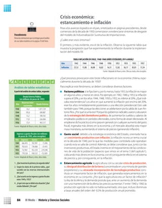 Crisis económica:
Pese a los avances logrados en el país, sintetizados en páginas precedentes, desde
comienzos de la década de 1950 comenzaron a evidenciarse síntomas de desgaste
del modelo de Industrialización Sustitutiva de Importaciones.
¿Cuáles eran esos síntomas?
-
tación del modelo ISI:
Fuente: Adaptado de Braun y otros. Obra ya citada, años escogidos.
TABLA INFLACIÓN EN CHILE ESCOGIDOS, E
Año 1942 1944 1946 1948 1950 1952 1953 1955 1957
25,52 15,00 30,08 16,82 16,51 12,02 56,17 83,81 17,24
-
cialmente durante la década de 1950?
Para explicar este fenómeno, se deben considerar diversos factores:
Factorespolíticos
supera el 20%, y en los años 1944, 1948, 1950 y 1952, es inferior al 20%. ¿Qué indi-
eran los años inmediatamente posteriores a una elección presidencial. Esto vale
también para 1946, porque las elecciones se adelantaron por la salida de Juan An-
tonioRíos.¿Porquéocurríaeso?Porquelosgobiernosradicalesusaronyabusaron
de la estrategia del clientelismo político, de aumentar los sueldos y salarios de
empleados públicos en períodos electorales, como forma de atraer electorado. Al
emplearsedichapráctica(comopasaengeneralconcualquieraumentodelgasto
Gasto social: debido a la estrategia económica del Estado, orientada hacia
un
en la década de 1940, por lo que las medidas para controlarla solo operaban
cuando esta se salía de control. Además, se debe considerar que, junto con las
inversiones productivas, el Estado invertía en el mejoramiento de las condicio-
nes de vida de la población (aspecto que vimos en el tema 3 del capítulo1),
colocando más dinero en la economía, con el consiguiente efecto en el sistema
Estancamiento agrícola: la agricultura, con su secular crisis de producción,
su desigual distribución de la tierra(concentrada en una minoría de grandes
propietarios) y su atrasada incorporación de tecnología productiva cons-
La ley de la oferta y la demanda postula que, ante un aumento de la demanda
con una mantención de la oferta, los precios aumentan.Y entre 1940 y 1960, la
producción agrícola no solo no había aumentado, sino que, incluso disminuía
a tasas anuales del orden del -0,5% de producción anual promedio.
Análisis de tablas estadísticas
Apartirdelanálisisdeambastablas,responde:
1. ¿Quémuestranlaprimeraylasegundatabla?
2. Según los datos de la primera tabla, ¿qué
sucedió con las reservas internacionales
del país?
3. ¿Quéocurrióconlosingresosygastos
entre 1949 y 1955?
4. ¿Aquécreesquesedebióestasituación?¿Qué
estaba fallando? ¿Por qué?
A c t i v i d a d
Deuda Externa Pública
(en millones de pesos de 1995)
Año
Reservas inter-
nacionales
Deuda Externa
1940 33,2 1.471.729
1944 105,0 690.887
1948 53,2 590.592
1952 71,8 636.084
1956 75,9 492.517
Fuente:AdaptadodeBraunyotros,obracitada.
de pesos de 1995, años escogidos)
Año Ingresos Gastos Dif.
1949 666.493 592.997 73.496
1951 702.633 736.068 -33.435
1953 732.961 952.259 -219.298
1955 778.528 930.533 -152.005
Fuente:AdaptadodeBraunyotros,obracitada.
Procedimiento
Revisalasorientacionesqueseentreganparaelanálisis
de una tabla estadística en la página 70 delTexto.
III Medio / Historia y Ciencias Sociales84
U2 HISTORIA IIIº MEDIO 2012.indd 84 07-01-13 17:42
 