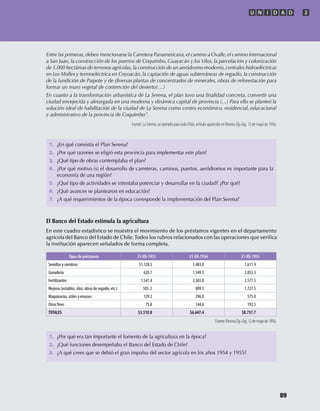 1. ¿En qué consistía el Plan Serena?
2. ¿Por qué razones se eligió esta provincia para implementar este plan?
3. ¿Qué tipo de obras contemplaba el plan?
4. ¿Por qué motivo (s) el desarrollo de carreteras, caminos, puertos, aeródromos es importante para la
economía de una región?
5. ¿Qué tipo de actividades se intentaba potenciar y desarrollar en la ciudad? ¿Por qué?
6. ¿Qué avances se plantearon en educación?
7. ¿A qué requerimientos de la época corresponde la implementación del Plan Serena?
1. ¿Por qué era tan importante el fomento de la agricultura en la época?
2. ¿Qué funciones desempeñaba el Banco del Estado de Chile?
3. ¿A qué crees que se debió el gran impulso del sector agrícola en los años 1954 y 1955?
Entre las primeras, deben mencionarse la Carretera Panamericana, el camino a Ovalle, el camino internacional
a San Juan, la construcción de los puertos de Coquimbo, Guayacán y los Vilos, la parcelación y colonización
de 5.000 hectáreas de terrenos agrícolas,la construcción de un aeródromo moderno, centrales hidroeléctricas
en Los Molles y termoeléctrica en Coyoacán, la captación de aguas subterráneas de regadío, la construcción
de la fundición de Paipote y de diversas plantas de concentrados de minerales, obras de reforestación para
formar un muro vegetal de contención del desierto(…)
En cuanto a la transformación urbanística de La Serena, el plan tuvo una ﬁnalidad concreta, convertir una
ciudad envejecida y aletargada en una moderna y dinámica capital de provincia (...) Para ello se planteó la
solución ideal de habilitación de la ciudad de La Serena como centro económico, residencial, educacional
y administrativo de la provincia de Coquimbo”.
Fuente: La Serena, un ejemplo para todo Chile, artículo aparecido en RevistaZig-Zag, 12 de mayo de 1956.
El Banco del Estado estimula la agricultura
En este cuadro estadístico se muestra el movimiento de los préstamos vigentes en el departamento
agrícola del Banco del Estado de Chile. Todos los rubros relacionados con las operaciones que veriﬁca
la institución aparecen señalados de forma completa.
Tiposdepréstamos 31-XII-1953 31-XII-1954 31-XII-1955
Semillas y siembras $1.128.5 1.483.0 1.611.9
Ganadería 620.7 1.549.3 2.053.3
Fertilizantes 1.541.4 2.365.0 2.577.5
Mejoras (establos, silos, obras de regadío, etc.) 105. 2 809.5 1.727.5
Maquinarias, útiles y envases 129.2 296.0 575.0
Otros 75.8 144.6 192.5
TOTALES $3.510.8 $6.647.4 $8.737.7
Fuente:RevistaZig-Zag,12demayode1956.
U N I D A D 2
89
U2 HISTORIA IIIº MEDIO 2012.indd 89 07-01-13 17:42
 
