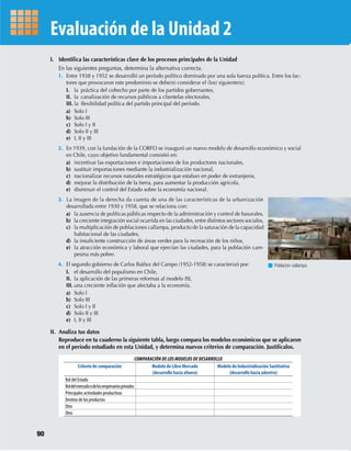 I. Identiﬁca las características clave de los procesos principales de la Unidad
En las siguientes preguntas, determina la alternativa correcta.
1. Entre 1938 y 1952 se desarrolló un período político dominado por una sola fuerza política. Entre los fac-
tores que provocaron este predominio se debe(n) considerar el (los) siguiente(s):
I. la práctica del cohecho por parte de los partidos gobernantes,
II. la canalización de recursos públicos a clientelas electorales,
III. la ﬂexibilidad política del partido principal del período.
a) Solo I
b) Solo III
c) Solo I y II
d) Solo II y III
e) I, II y III
2. En 1939, con la fundación de la CORFO se inauguró un nuevo modelo de desarrollo económico y social
en Chile, cuyo objetivo fundamental consistió en:
a) incentivar las exportaciones e importaciones de los productores nacionales,
b) sustituir importaciones mediante la industrialización nacional,
c) nacionalizar recursos naturales estratégicos que estaban en poder de extranjeros,
d) mejorar la distribución de la tierra, para aumentar la producción agrícola,
e) disminuir el control del Estado sobre la economía nacional.
3. La imagen de la derecha da cuenta de una de las características de la urbanización
desarrollada entre 1930 y 1958, que se relaciona con:
a) la ausencia de políticas públicas respecto de la administración y control de basurales,
b) la creciente integración social ocurrida en las ciudades, entre distintos sectores sociales,
c) la multiplicación de poblaciones callampa, producto de la saturación de la capacidad
habitacional de las ciudades,
d) la insuﬁciente construcción de áreas verdes para la recreación de los niños,
e) la atracción económica y laboral que ejercían las ciudades, para la población cam-
pesina más pobre.
4. El segundo gobierno de Carlos Ibáñez del Campo (1952-1958) se caracterizó por:
I. el desarrollo del populismo en Chile,
II. la aplicación de las primeras reformas al modelo ISI,
III. una creciente inﬂación que afectaba a la economía.
a) Solo I
b) Solo III
c) Solo I y II
d) Solo II y III
e) I, II y III
II. Analiza tus datos
Reproduce en tu cuaderno la siguiente tabla, luego compara los modelos económicos que se aplicaron
en el período estudiado en esta Unidad, y determina nuevos criterios de comparación. Justifícalos.
COMPARACIÓN DE LOS MODELOS DE DESARROLLO
Criterio de comparación Modelo de Libre Mercado
(desarrollo hacia afuera)
Modelo de Industrialización Sustitutiva
(desarrollo hacia adentro)
Rol del Estado
Roldelmercadoodelosempresariosprivados
Principales actividades productivas
Destino de los productos
Otro
Otro
Evaluación de la Unidad 2
Población callampa.
90
U2 HISTORIA IIIº MEDIO 2012.indd 90 07-01-13 17:42
 
