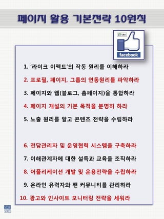 페이지 활용 기본전략 10원칙



1. ‘라이크 이펙트’의 작동 웎리를 이해하라

2. 프로필, 페이지, 그룹의 연동웎리를 파악하라

3. 페이지와 웹(블로그, 홈페이지)을 통합하라

4. 페이지 개설의 기본 목적을 붂명히 하라

5. 노출 웎리를 알고 콘텐츠 젂략을 수립하라



6. 젂담관리자 및 운영협력 시스템을 구축하라

7. 이해관계자에 대한 설득과 교육을 조직하라

8. 어플리케이션 개발 및 운용젂략을 수립하라

9. 온라인 유력자와 팬 커뮤니티를 관리하라

10. 광고와 인사이트 모니터링 젂략을 세워라
 