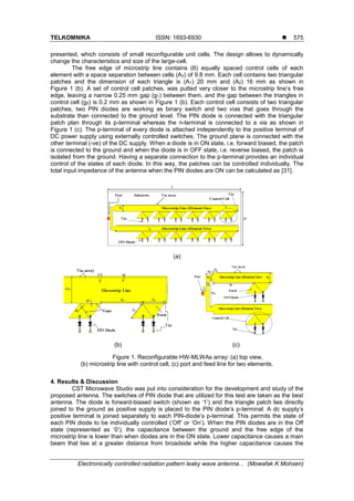 Electronically controlled radiation pattern leaky wave antenna array ...