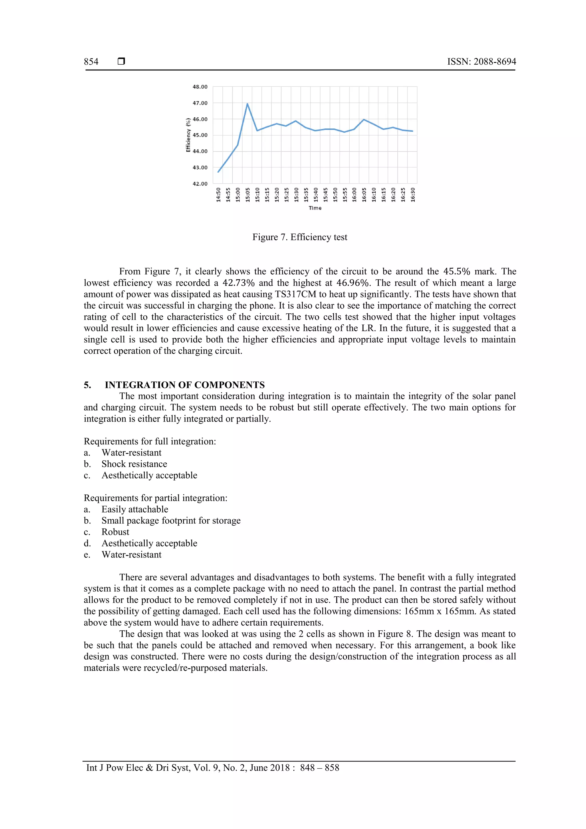  ISSN: 2088-8694
Int J Pow Elec & Dri Syst, Vol. 9, No. 2, June 2018 : 848 – 858
854
Figure 7. Efficiency test
From Figure 7, it clearly shows the efficiency of the circuit to be around the mark. The
lowest efficiency was recorded a and the highest at . The result of which meant a large
amount of power was dissipated as heat causing TS317CM to heat up significantly. The tests have shown that
the circuit was successful in charging the phone. It is also clear to see the importance of matching the correct
rating of cell to the characteristics of the circuit. The two cells test showed that the higher input voltages
would result in lower efficiencies and cause excessive heating of the LR. In the future, it is suggested that a
single cell is used to provide both the higher efficiencies and appropriate input voltage levels to maintain
correct operation of the charging circuit.
5. INTEGRATION OF COMPONENTS
The most important consideration during integration is to maintain the integrity of the solar panel
and charging circuit. The system needs to be robust but still operate effectively. The two main options for
integration is either fully integrated or partially.
Requirements for full integration:
a. Water-resistant
b. Shock resistance
c. Aesthetically acceptable
Requirements for partial integration:
a. Easily attachable
b. Small package footprint for storage
c. Robust
d. Aesthetically acceptable
e. Water-resistant
There are several advantages and disadvantages to both systems. The benefit with a fully integrated
system is that it comes as a complete package with no need to attach the panel. In contrast the partial method
allows for the product to be removed completely if not in use. The product can then be stored safely without
the possibility of getting damaged. Each cell used has the following dimensions: 165mm x 165mm. As stated
above the system would have to adhere certain requirements.
The design that was looked at was using the 2 cells as shown in Figure 8. The design was meant to
be such that the panels could be attached and removed when necessary. For this arrangement, a book like
design was constructed. There were no costs during the design/construction of the integration process as all
materials were recycled/re-purposed materials.
 