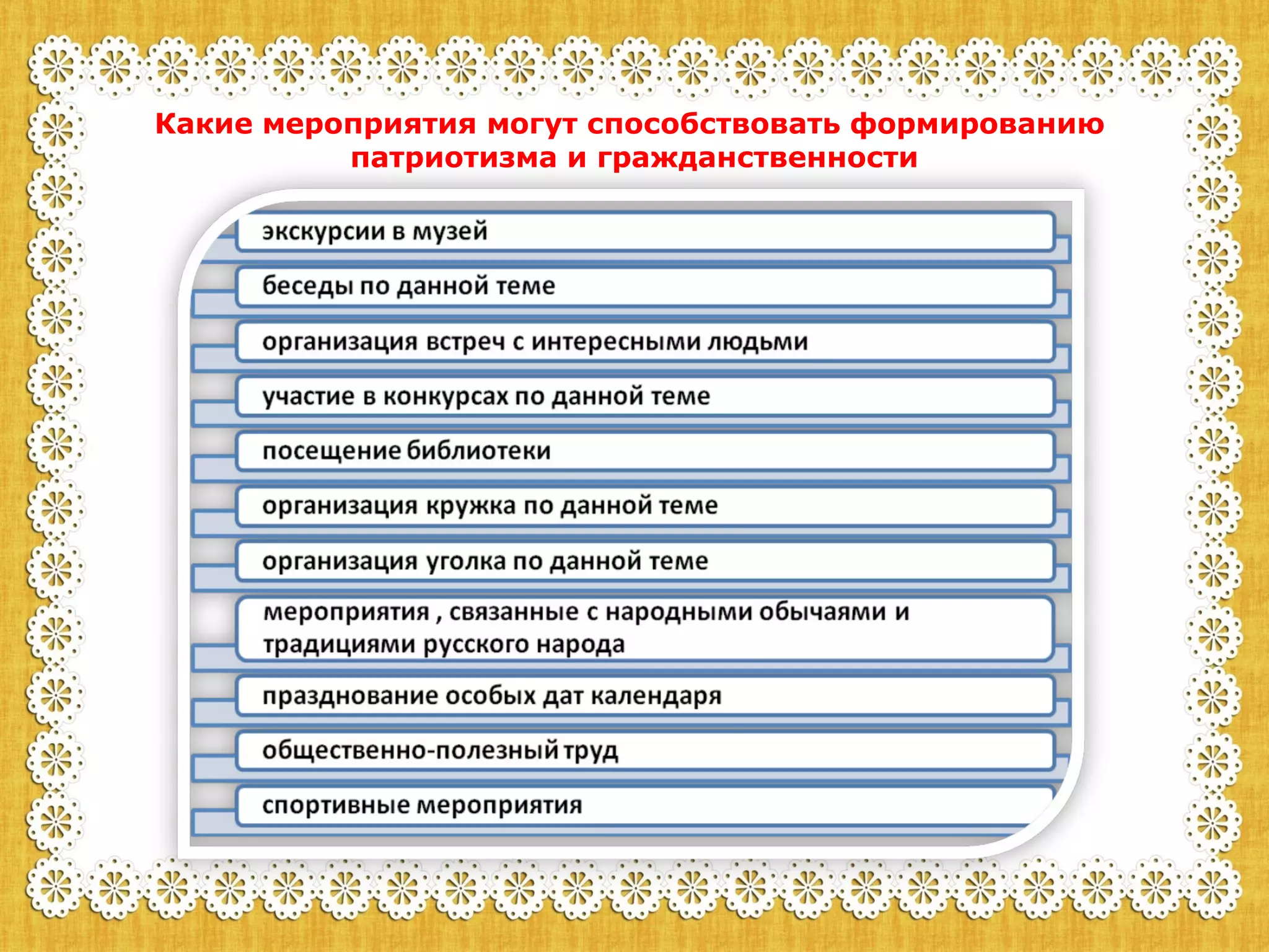 Какие мероприятия могут способствовать формированию 
патриотизма и гражданственности 
 