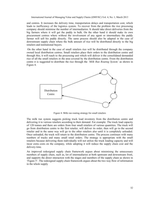 SUPPLY CHAIN MANAGEMENT OF RICE IN INDIA: A RICE PROCESSING COMPANY’S ...