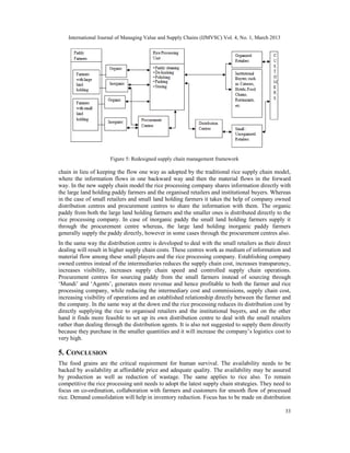 SUPPLY CHAIN MANAGEMENT OF RICE IN INDIA: A RICE PROCESSING COMPANY’S ...