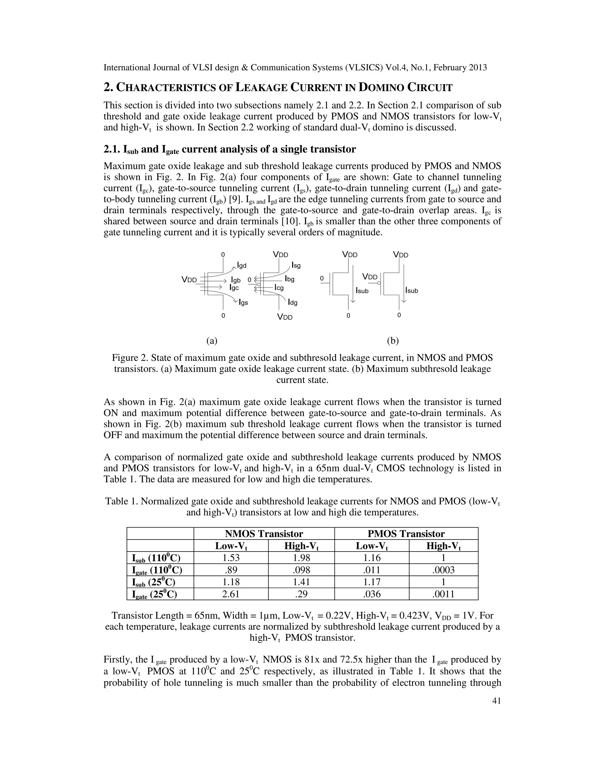 International Journal of VLSI design & Communication Systems (VLSICS) Vol.4, No.1, February 2013
41
2. CHARACTERISTICS OF LEAKAGE CURRENT IN DOMINO CIRCUIT
This section is divided into two subsections namely 2.1 and 2.2. In Section 2.1 comparison of sub
threshold and gate oxide leakage current produced by PMOS and NMOS transistors for low-Vt
and high-Vt is shown. In Section 2.2 working of standard dual-Vt domino is discussed.
2.1. Isub and Igate current analysis of a single transistor
Maximum gate oxide leakage and sub threshold leakage currents produced by PMOS and NMOS
is shown in Fig. 2. In Fig. 2(a) four components of Igate are shown: Gate to channel tunneling
current (Igc), gate-to-source tunneling current (Igs), gate-to-drain tunneling current (Igd) and gate-
to-body tunneling current (Igb) [9]. Igs and Igd are the edge tunneling currents from gate to source and
drain terminals respectively, through the gate-to-source and gate-to-drain overlap areas. Igc is
shared between source and drain terminals [10]. Igb is smaller than the other three components of
gate tunneling current and it is typically several orders of magnitude.
(a) (b)
Figure 2. State of maximum gate oxide and subthresold leakage current, in NMOS and PMOS
transistors. (a) Maximum gate oxide leakage current state. (b) Maximum subthresold leakage
current state.
As shown in Fig. 2(a) maximum gate oxide leakage current flows when the transistor is turned
ON and maximum potential difference between gate-to-source and gate-to-drain terminals. As
shown in Fig. 2(b) maximum sub threshold leakage current flows when the transistor is turned
OFF and maximum the potential difference between source and drain terminals.
A comparison of normalized gate oxide and subthreshold leakage currents produced by NMOS
and PMOS transistors for low-Vt and high-Vt in a 65nm dual-Vt CMOS technology is listed in
Table 1. The data are measured for low and high die temperatures.
Table 1. Normalized gate oxide and subthreshold leakage currents for NMOS and PMOS (low-Vt
and high-Vt) transistors at low and high die temperatures.
NMOS Transistor PMOS Transistor
Low-Vt High-Vt Low-Vt High-Vt
Isub (1100
C) 1.53 1.98 1.16 1
Igate (1100
C) .89 .098 .011 .0003
Isub (250
C) 1.18 1.41 1.17 1
Igate (250
C) 2.61 .29 .036 .0011
Transistor Length = 65nm, Width = 1µm, Low-Vt = 0.22V, High-Vt = 0.423V, VDD = 1V. For
each temperature, leakage currents are normalized by subthreshold leakage current produced by a
high-Vt PMOS transistor.
Firstly, the I gate produced by a low-Vt NMOS is 81x and 72.5x higher than the I gate produced by
a low-Vt PMOS at 1100
C and 250
C respectively, as illustrated in Table 1. It shows that the
probability of hole tunneling is much smaller than the probability of electron tunneling through
 