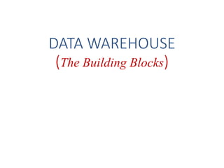 DATA WAREHOUSE
(The Building Blocks)
 