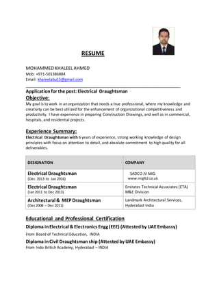RESUME
MOHAMMED KHALEEL AHMED
Mob: +971-501386884
Email: khaleelabu15@gmail.com
________________________________________________________________________
Applicationfor the post: Electrical Draughtsman
Objective:
My goal is to work in an organization that needs a true professional, where my knowledge and
creativity can be best utilized for the enhancement of organizational competitiveness and
productivity. I have experience in preparing Construction Drawings, and well as in commercial,
hospitals, and residential projects.
Experience Summary:
Electrical Draughtsman with 6 years of experience, strong working knowledge of design
principles with focus on attention to detail, and absolute commitment to high quality for all
deliverables.
DESIGNATION COMPANY
Electrical Draughtsman
(Dec 2013 to Jan 2016)
SADCO JV MIG
www.migltd.co.uk
Electrical Draughtsman
(Jan2011 to Dec 2013)
Emirates Technical Associates (ETA)
M&E Division
Architectural & MEP Draughtsman
(Dec2008 – Dec 2011)
Landmark Architectural Services,
Hyderabad India
Educational and Professional Certification
Diploma inElectrical &Electronics Engg (EEE) (Attestedby UAEEmbassy)
From Board of Technical Education, INDIA
Diploma inCivil Draughtsman ship (Attestedby UAE Embassy)
From Indo British Academy, Hyderabad – INDIA
 