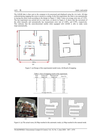 ISSN: 1693-6930
TELKOMNIKA Telecommun Comput El Control, Vol. 18, No. 3, June 2020: 1467 - 1474
1472
The LiDAR data is then sent to the computer to be processed and displayed using the rviz tools. All data
collected during mapping this room is stored in a rosbag. In the first experiment, the robot is run automatically
in tracing the entire room according to the design in Figure 5. Table 3 show an average error rate of 5.32%.
The last experiment was carried out in a real room, as shown in Figure 6. It shows that the movement of
the robot manually and automatically has measurement error rate of 4.00%, and 4.59%, respectively.
This indicates that the omni-directional mobile robot equipped with LiDAR is able to make room
maps automatically.
(a) (b)
Figure 5. (a) Design of the experimental model room, (b) Result of mapping
Table 3. Size of mapping result in the experiment
Wall
index
Actual wall
length (m)
Measured wall
length (m)
Error (%)
A 2.4 2.32 3.33
B 2.4 2.38 0.83
C 0.25 0.26 4.00
D 0.53 0.55 3.77
E 0.74 0.88 18.91
F 0.74 0.75 1.35
G 0.44 0.43 2.27
H 0.58 0.65 12,06
I 0.74 0.73 1,35
Average error (%) 5.32
(a) (b) (c)
Figure 6. (a) The actual room, (b) Map resulted in the automatic mode, (c) Map resulted in the manual mode
 
