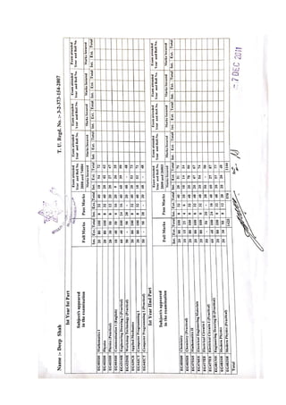 Bachelor's_Academic_Transcript | PDF