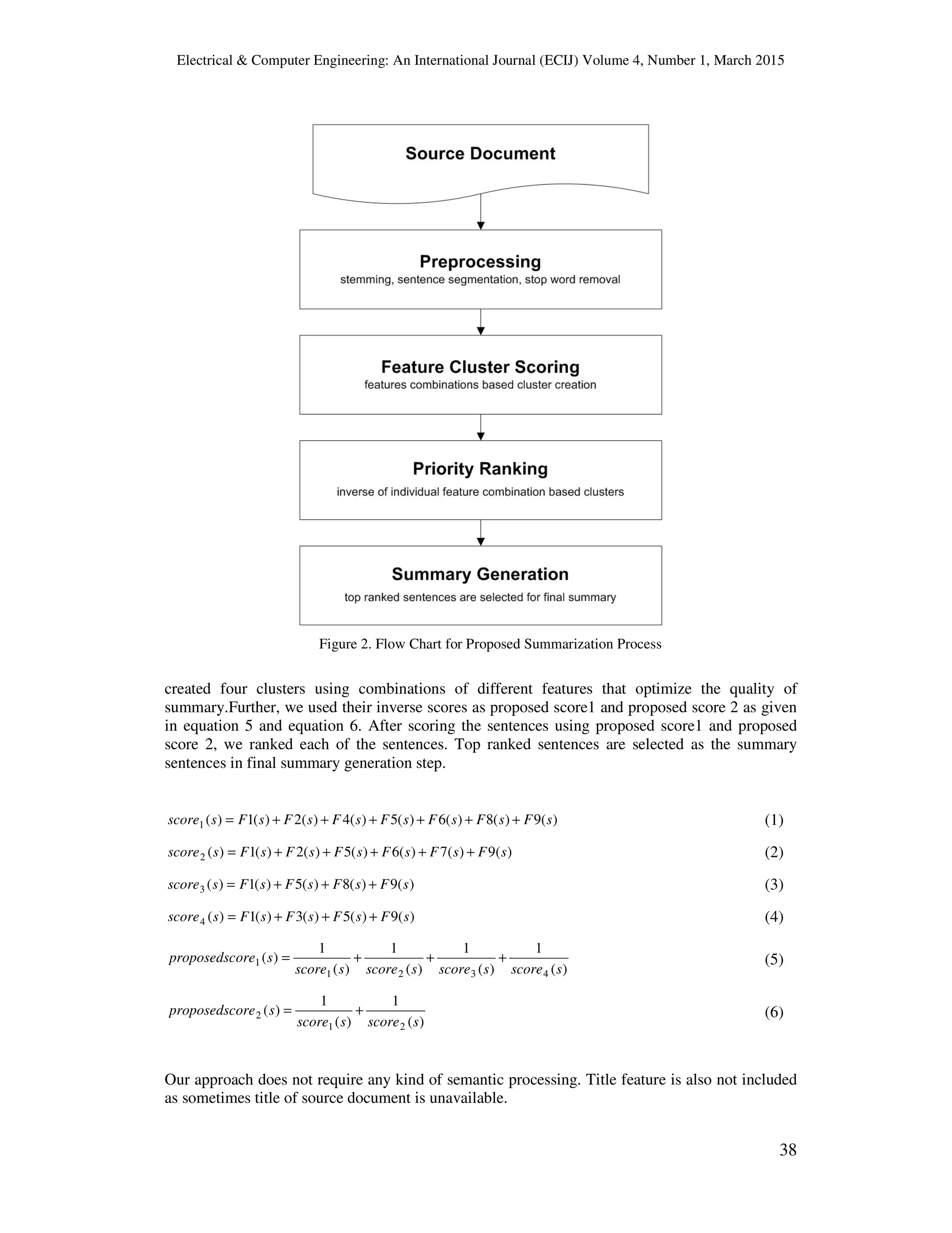 Electrical & Computer Engineering: An International Journal (ECIJ) Volume 4, Number 1, March 2015
38
Figure 2. Flow Chart for Proposed Summarization Process
created four clusters using combinations of different features that optimize the quality of
summary.Further, we used their inverse scores as proposed score1 and proposed score 2 as given
in equation 5 and equation 6. After scoring the sentences using proposed score1 and proposed
score 2, we ranked each of the sentences. Top ranked sentences are selected as the summary
sentences in final summary generation step.
)(9)(8)(6)(5)(4)(2)(1)(1 sFsFsFsFsFsFsFsscore ++++++= (1)
)(9)(7)(6)(5)(2)(1)(2 sFsFsFsFsFsFsscore +++++= (2)
)(9)(8)(5)(1)(3 sFsFsFsFsscore +++= (3)
)(9)(5)(3)(1)(4 sFsFsFsFsscore +++= (4)
)(
1
)(
1
)(
1
)(
1
)(
4321
1
sscoresscoresscoresscore
soreproposedsc +++= (5)
)(
1
)(
1
)(
21
2
sscoresscore
soreproposedsc += (6)
Our approach does not require any kind of semantic processing. Title feature is also not included
as sometimes title of source document is unavailable.
 