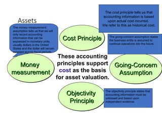 411603479-CHAPTER-2-BASIC-FINANCIAL-STATEMENTS-ppt.ppt