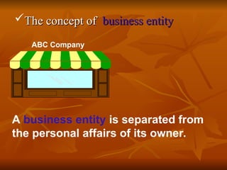 The concept of
The concept of business entity
business entity
ABC Company
A business entity is separated from
the personal affairs of its owner.
 