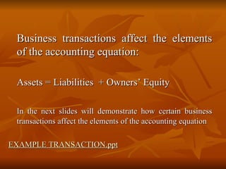 Business transactions affect the elements
Business transactions affect the elements
of the accounting equation:
of the accounting equation:
Assets = Liabilities + Owners’ Equity
Assets = Liabilities + Owners’ Equity
In the next slides will demonstrate how certain business
In the next slides will demonstrate how certain business
transactions affect the elements of the accounting equation
transactions affect the elements of the accounting equation
EXAMPLE
EXAMPLE TRANSACTION.ppt
TRANSACTION.ppt
 