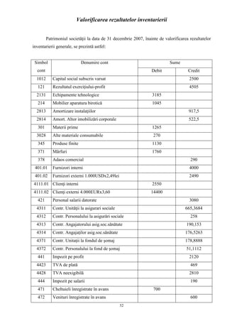 411617970-Inventarierea-patrimoniului.doc