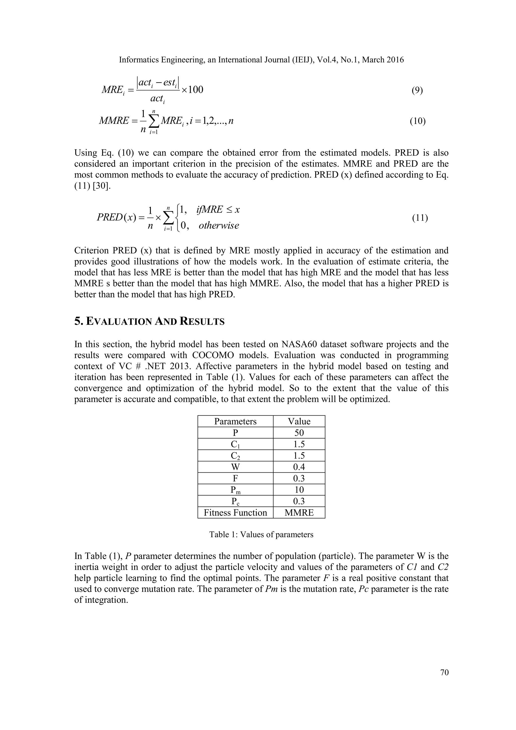 Informatics Engineering, an International Journal (IEIJ), Vol.4, No.1, March 2016 70 100   i ii i act estact MRE (9) niMRE n MMRE n i i ,...,2,1, 1 1   (10) Using Eq. (10) we can compare the obtained error from the estimated models. PRED is also considered an important criterion in the precision of the estimates. MMRE and PRED are the most common methods to evaluate the accuracy of prediction. PRED (x) defined according to Eq. (11) [30].       n i otherwise xifMRE n xPRED 1 ,0 ,11 )( (11) Criterion PRED (x) that is defined by MRE mostly applied in accuracy of the estimation and provides good illustrations of how the models work. In the evaluation of estimate criteria, the model that has less MRE is better than the model that has high MRE and the model that has less MMRE s better than the model that has high MMRE. Also, the model that has a higher PRED is better than the model that has high PRED. 5. EVALUATION AND RESULTS In this section, the hybrid model has been tested on NASA60 dataset software projects and the results were compared with COCOMO models. Evaluation was conducted in programming context of VC # .NET 2013. Affective parameters in the hybrid model based on testing and iteration has been represented in Table (1). Values for each of these parameters can affect the convergence and optimization of the hybrid model. So to the extent that the value of this parameter is accurate and compatible, to that extent the problem will be optimized. Parameters Value P 50 C1 1.5 C2 1.5 W 0.4 F 0.3 Pm 10 Pc 0.3 Fitness Function MMRE Table 1: Values of parameters In Table (1), P parameter determines the number of population (particle). The parameter W is the inertia weight in order to adjust the particle velocity and values of the parameters of C1 and C2 help particle learning to find the optimal points. The parameter F is a real positive constant that used to converge mutation rate. The parameter of Pm is the mutation rate, Pc parameter is the rate of integration. 