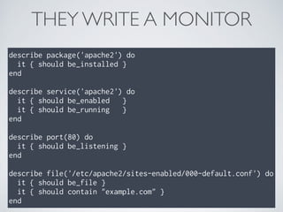 THEY WRITE A MONITOR
describe package('apache2') do
it { should be_installed }
end
describe service('apache2') do
it { should be_enabled }
it { should be_running }
end
describe port(80) do
it { should be_listening }
end
describe file('/etc/apache2/sites-enabled/000-default.conf') do
it { should be_file }
it { should contain "example.com" }
end
 