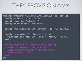 THEY PROVISION AVM
Vagrant.configure(VAGRANTFILE_API_VERSION) do |config|
config.vm.box = "Ubuntu 14.04"
config.vm.define "webserver"
config.vm.hostname = "webserver"
config.vm.network "private_network", ip: "33.33.33.33"
config.vm.provider "virtualbox" do |vb|
vb.customize ["modifyvm", :id, "--memory", "1024"]
end
config.vm.provision "ansible" do |ansible|
ansible.playbook = "playbook.yml"
ansible.inventory_path = "inventory.ini"
ansible.sudo = true
end
end
 
