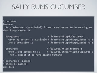$ cucumber
Feature:
As a Webmaster (yeah baby!) I need a webserver to be running so
that I may master it.
Background: # features/httpd.feature:4
Given my server is available # features/steps/httpd_steps.rb:3
And I provision it # features/steps/httpd_steps.rb:8
Scenario: # features/httpd.feature:8
When I get access to it # features/steps/httpd_steps.rb:12
Then I expect it to have apache running
1 scenario (1 passed)
4 steps (4 passed)
0m8.433s
SALLY RUNS CUCUMBER
 