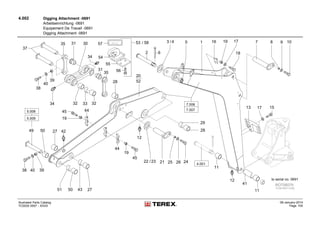 4.002 Digging Attachment -0691
Arbeitseinrichtung -0691
Equipement De Travail -0691
Digging Attachment -0691
Illustrated Parts Catalog
TC0035 0557 - XXXX
09-January-2014
Page 100
 